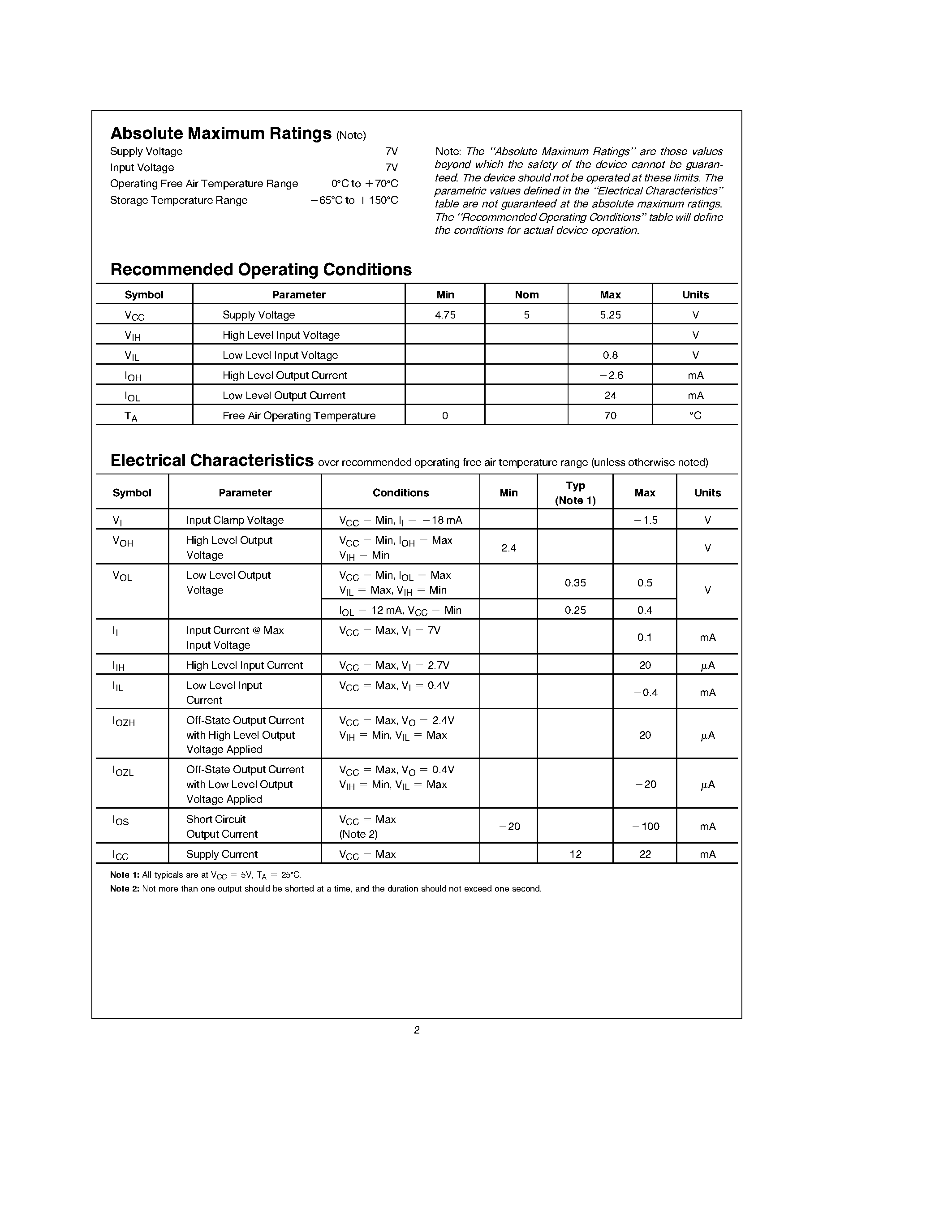 Datasheet 74LS126A page 2 Datasheet 74LS126A - Quad TRI-STATE Buffer page 2