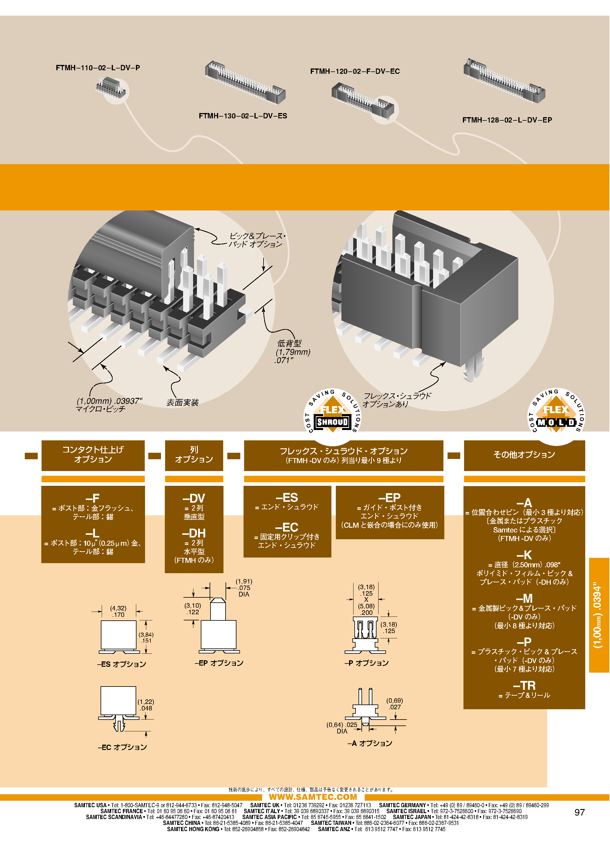 Даташит FTMH-110-02 - (FTMH Series) Connector страница 1
