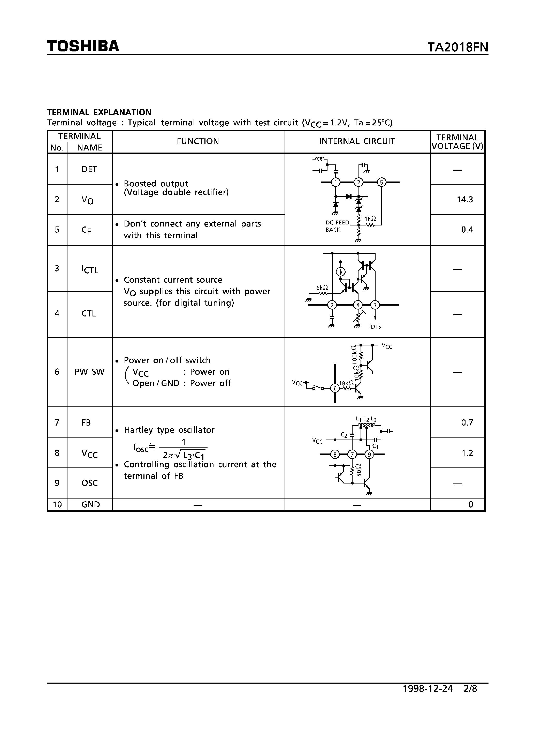 Datasheet TA2018FN - DC/DC CONVERTER FOR ELECTRIC TUNING (1.5V USE) page 2