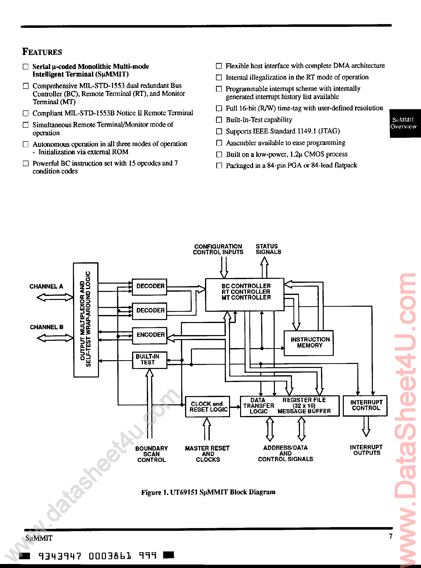 Datasheet UT69151 page 1 Datasheet UT69151 - MIL-STD-1553 / ARINC BUS CONTROLLER / RTU page 1