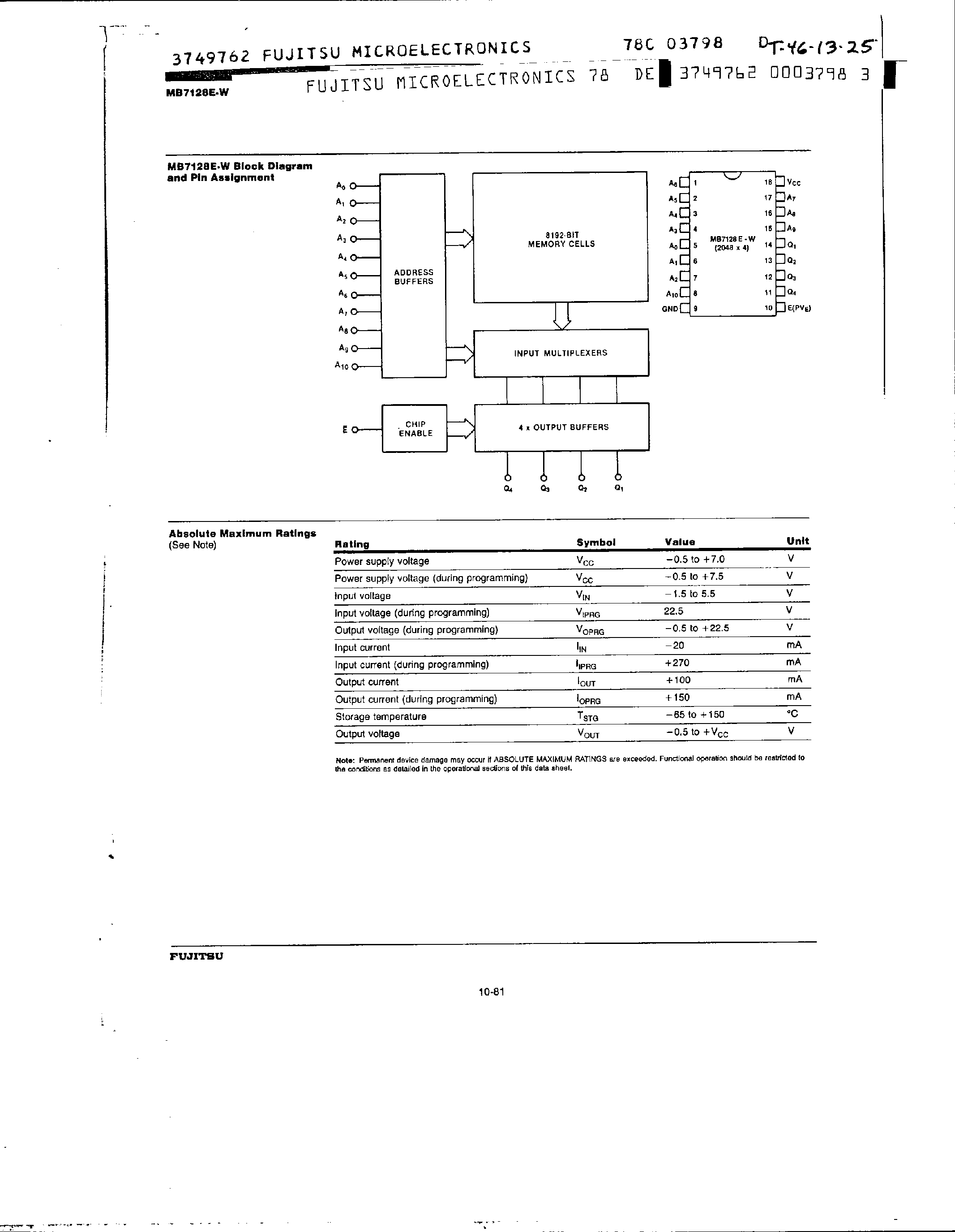 Datasheet MB7128E - High Speed Schottky TTL 8192-Bit ROM page 2