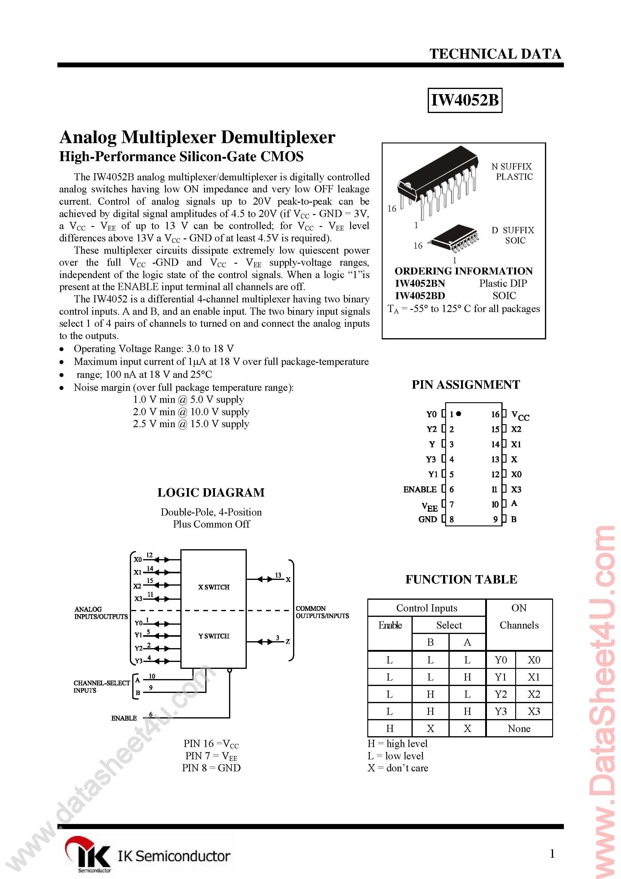 Datasheet IW4052B - Dual 4-Channel Analog Multiplexer/Demultiplexer page 1