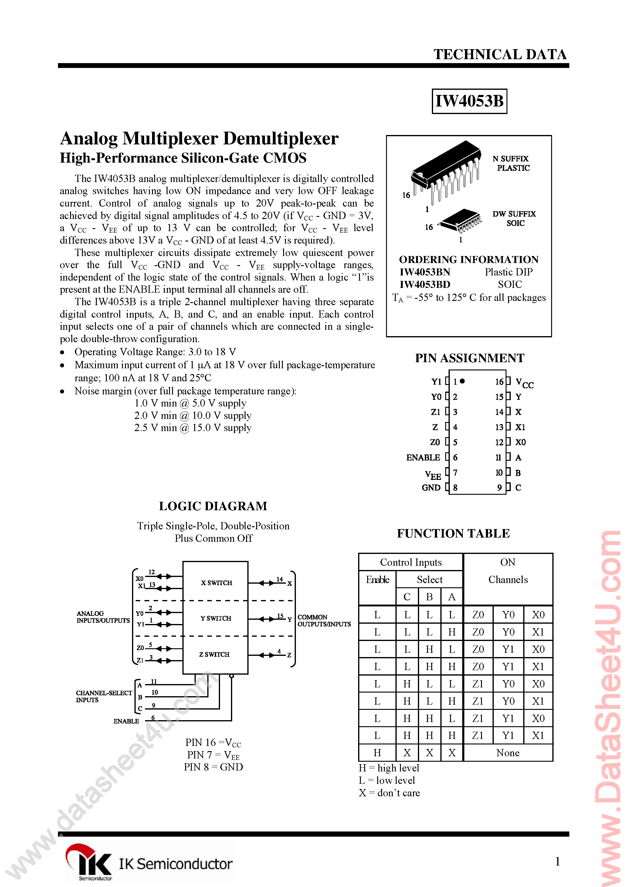 Datasheet IW4053B page 1 Datasheet IW4053B - Triple 2-Channel Analog Multiplexer/Demultiplexer page 1