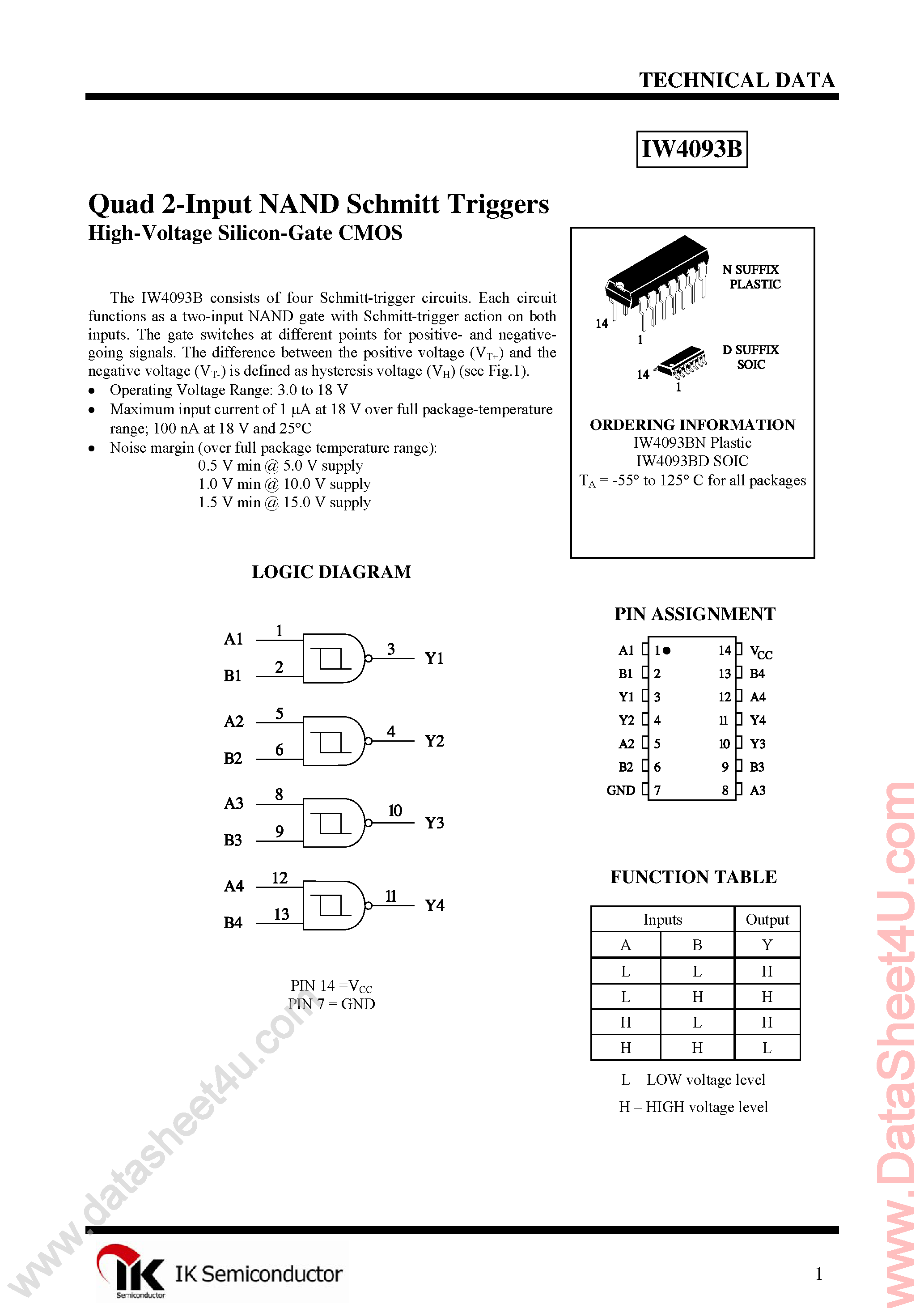 Datasheet IW4093B page 1 Datasheet IW4093B - Quad 2-Input NADN Schmitt Trigger page 1