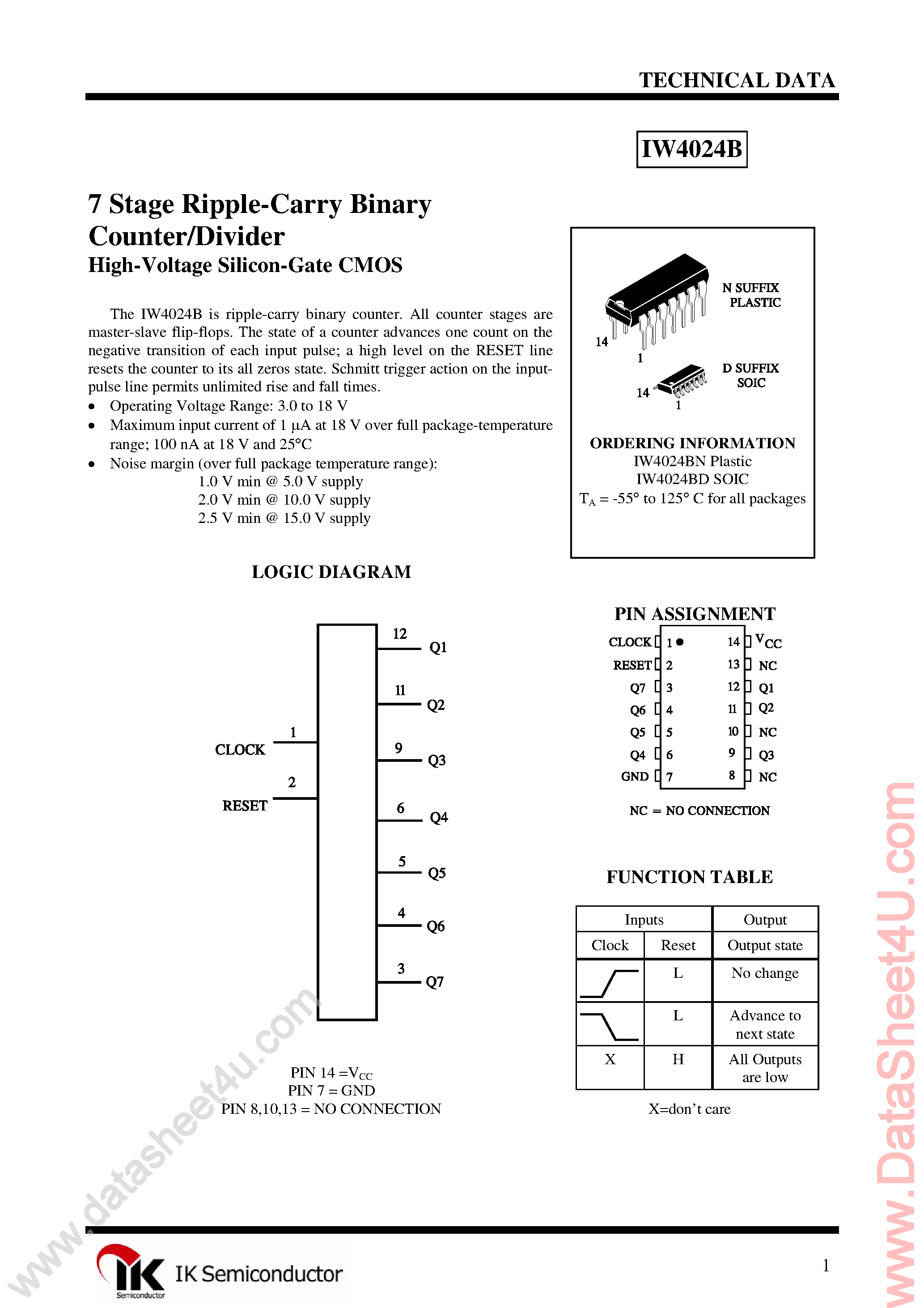 Datasheet IW4024B - Stage Ripple-Carry Binary Counter/Divider page 1