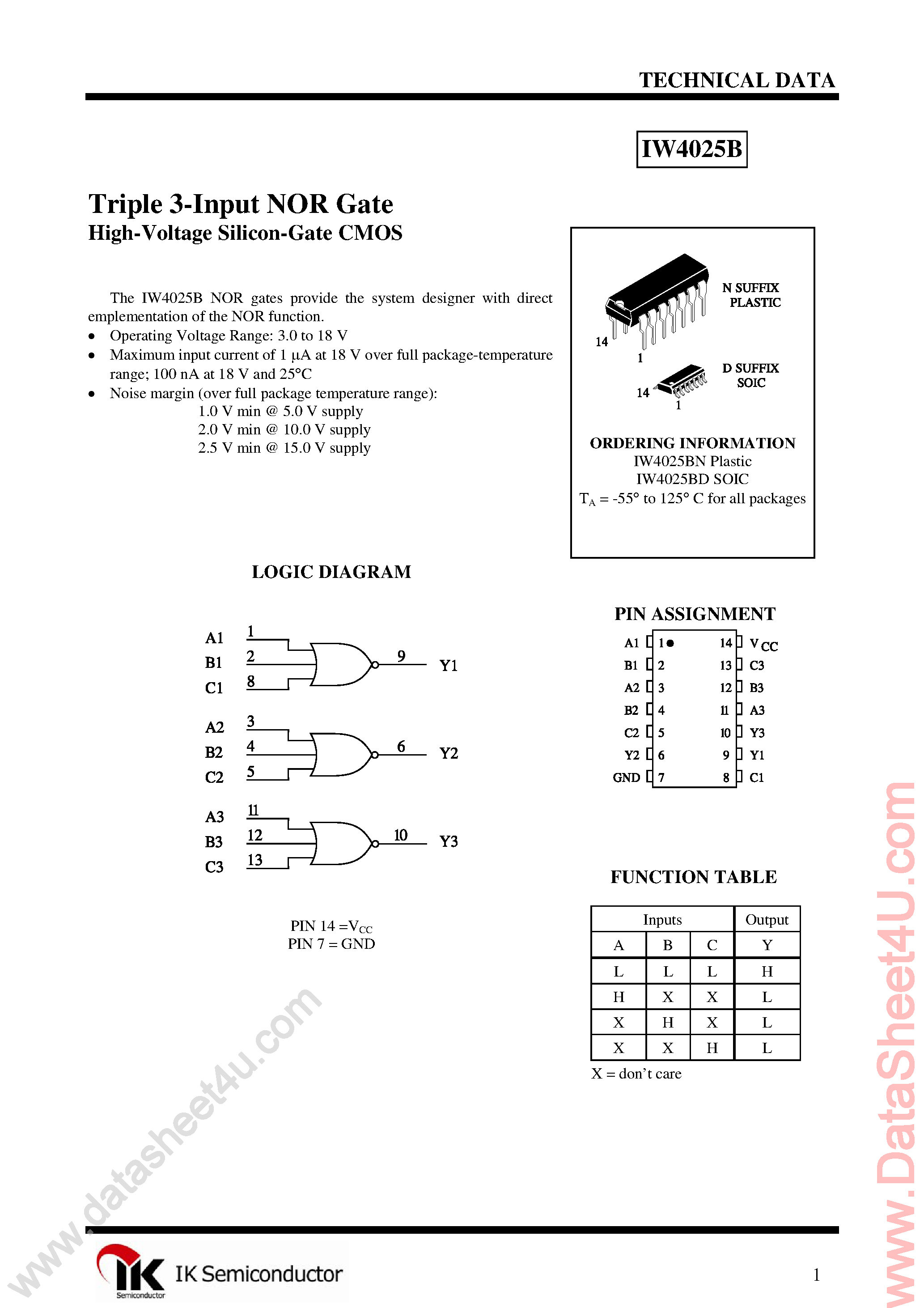 Datasheet IW4025B - Triple 3-Input NOR Gate page 1