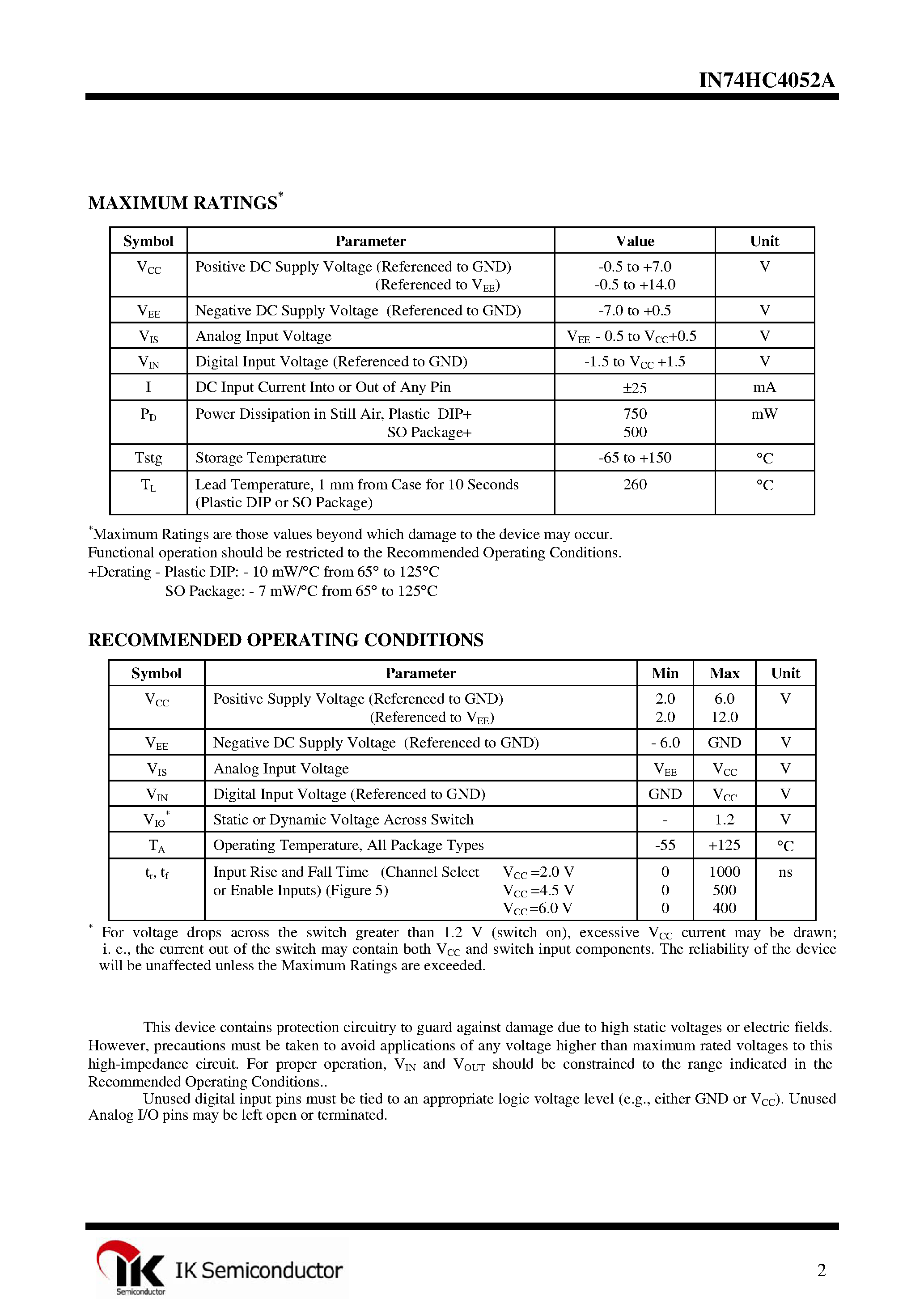Даташит IN74HC4052A - Dual 4-Channel Analog Multiplexer/Demultiplexer страница 2