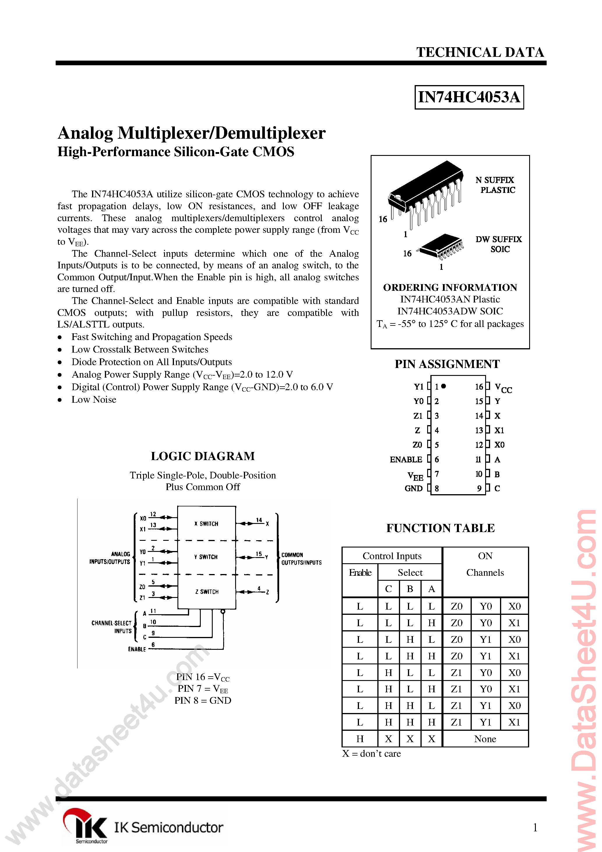Datasheet IN74HC4053A - Tripple 2-Channel Analog Multiplexer/Demultiplexer page 1
