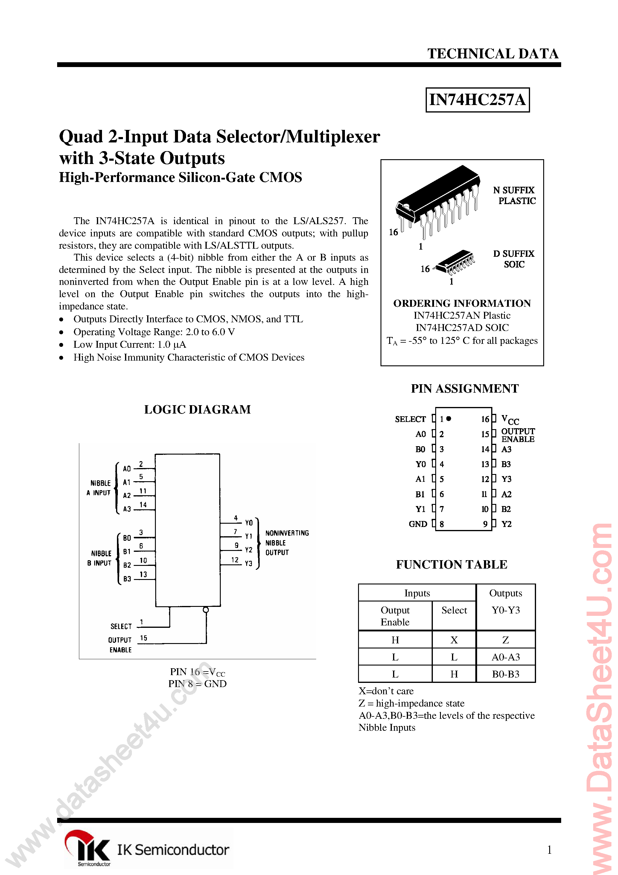 Datasheet IN74HC257A page 1 Datasheet IN74HC257A - Quad 2-1 Data Selector/Multiplexer page 1