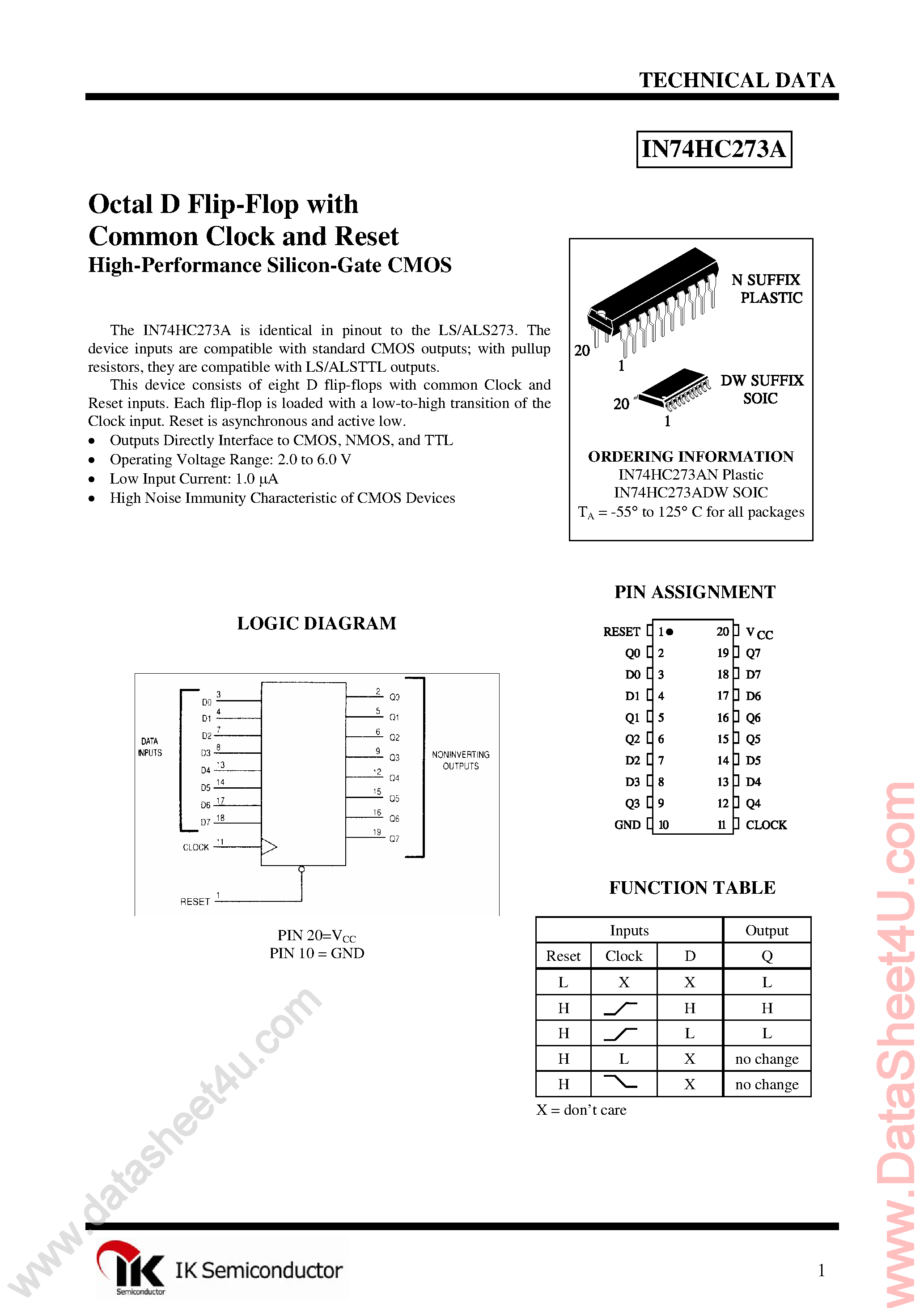Даташит IN74HC273A - Octal D-Type Flip-Flop страница 1