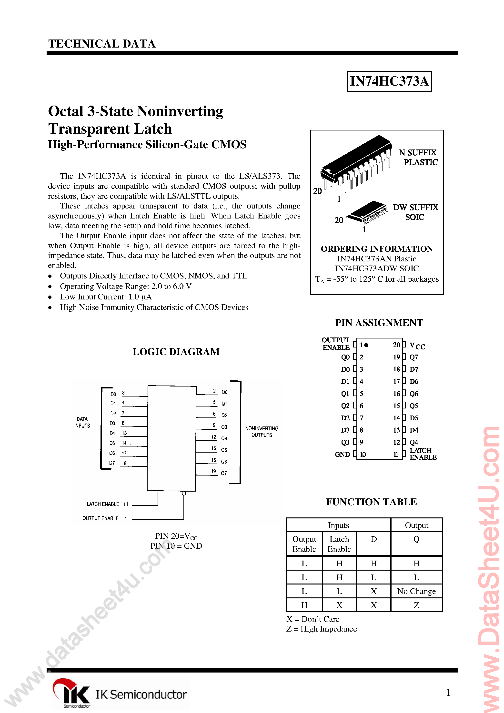 Даташит IN74HC373A - Octal D-type Latch страница 1