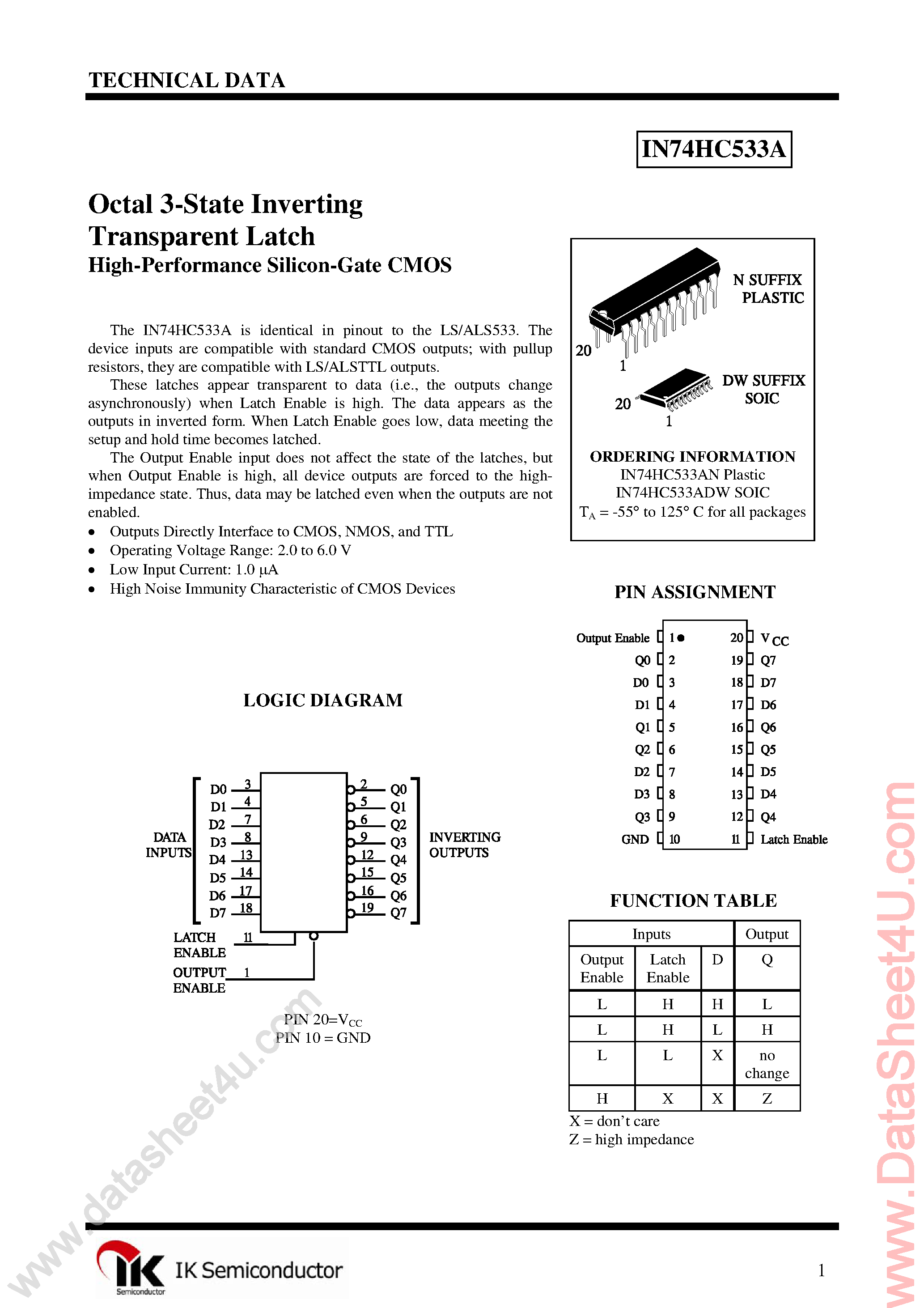 Даташит IN74HC533A - Octal D-Type Latch страница 1