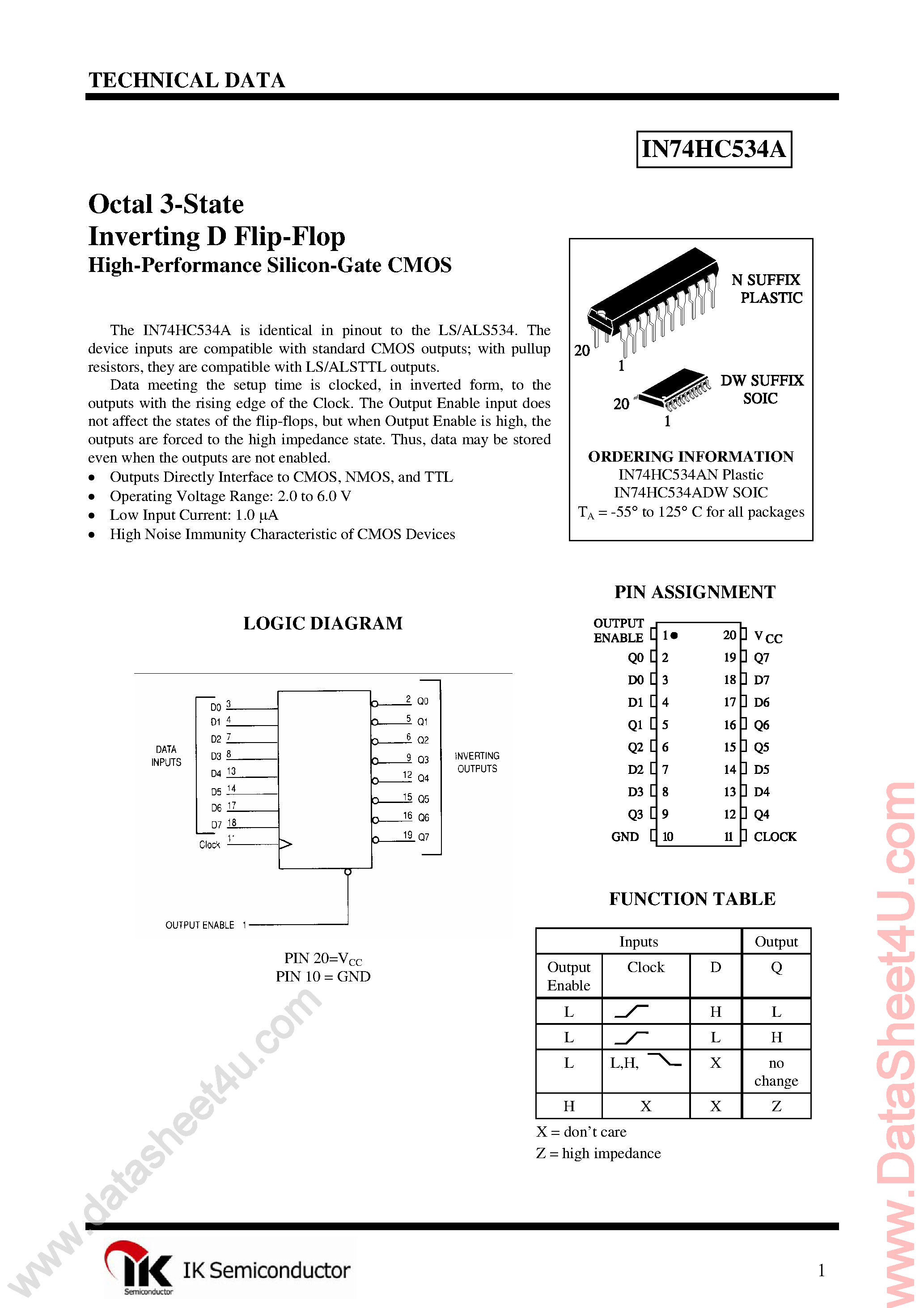 Даташит IN74HC534A - Octal D-Type Flip-Flop страница 1