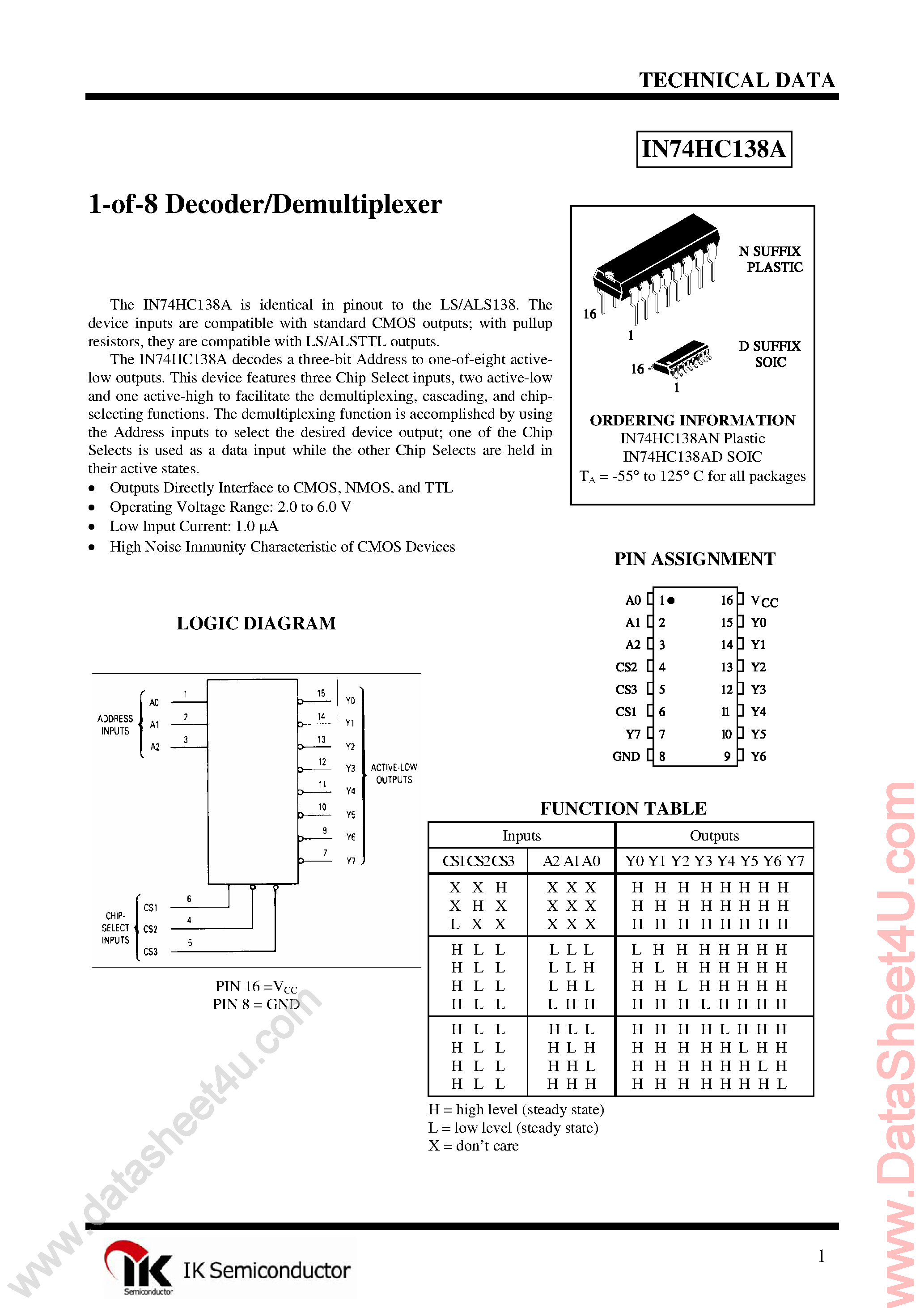 Datasheet IN74HC138A - 3-8 Decoder/Demultiplexer page 1