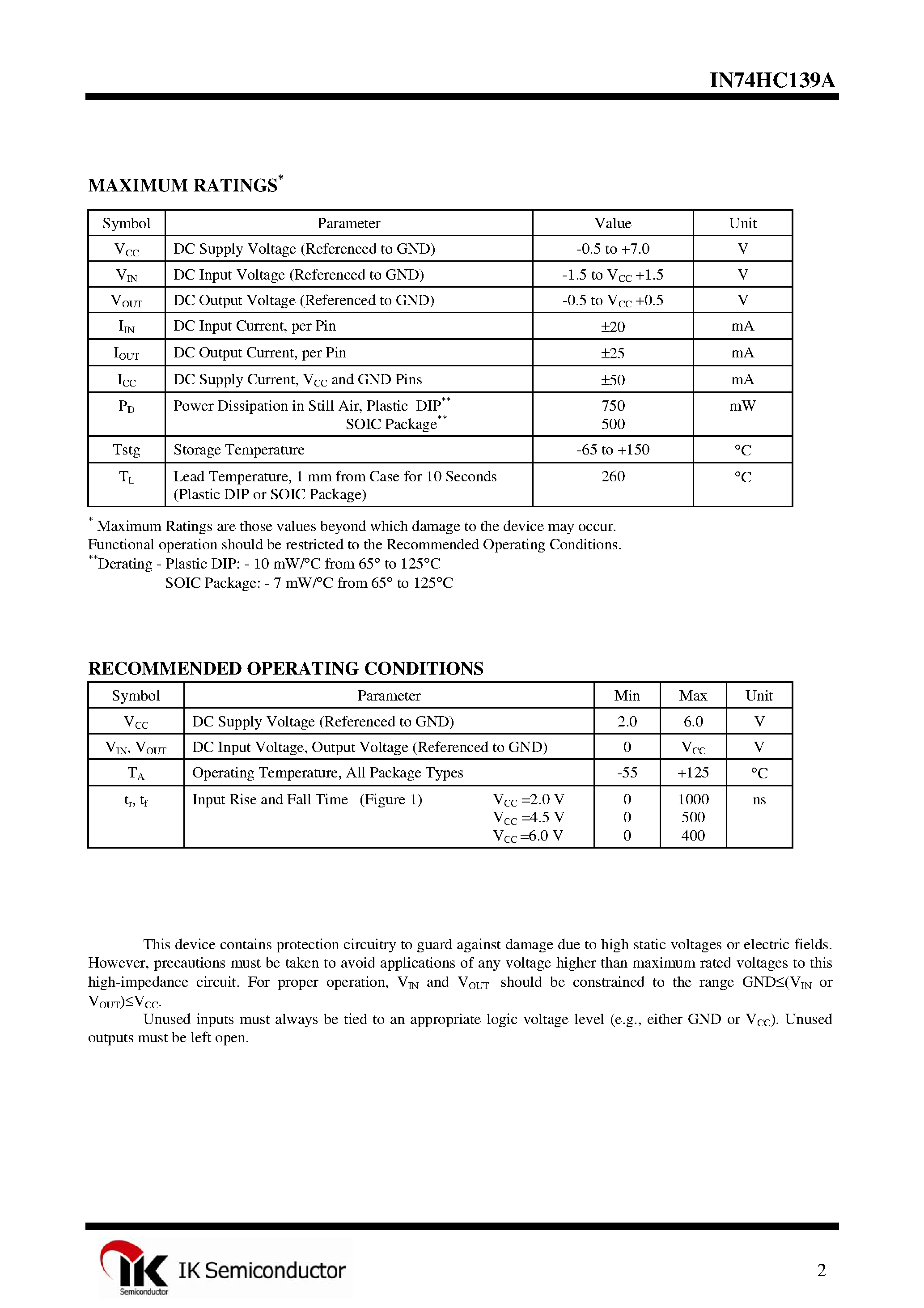Даташит IN74HC139A - Dual 2-4 Decoder/Demultiplexer страница 2