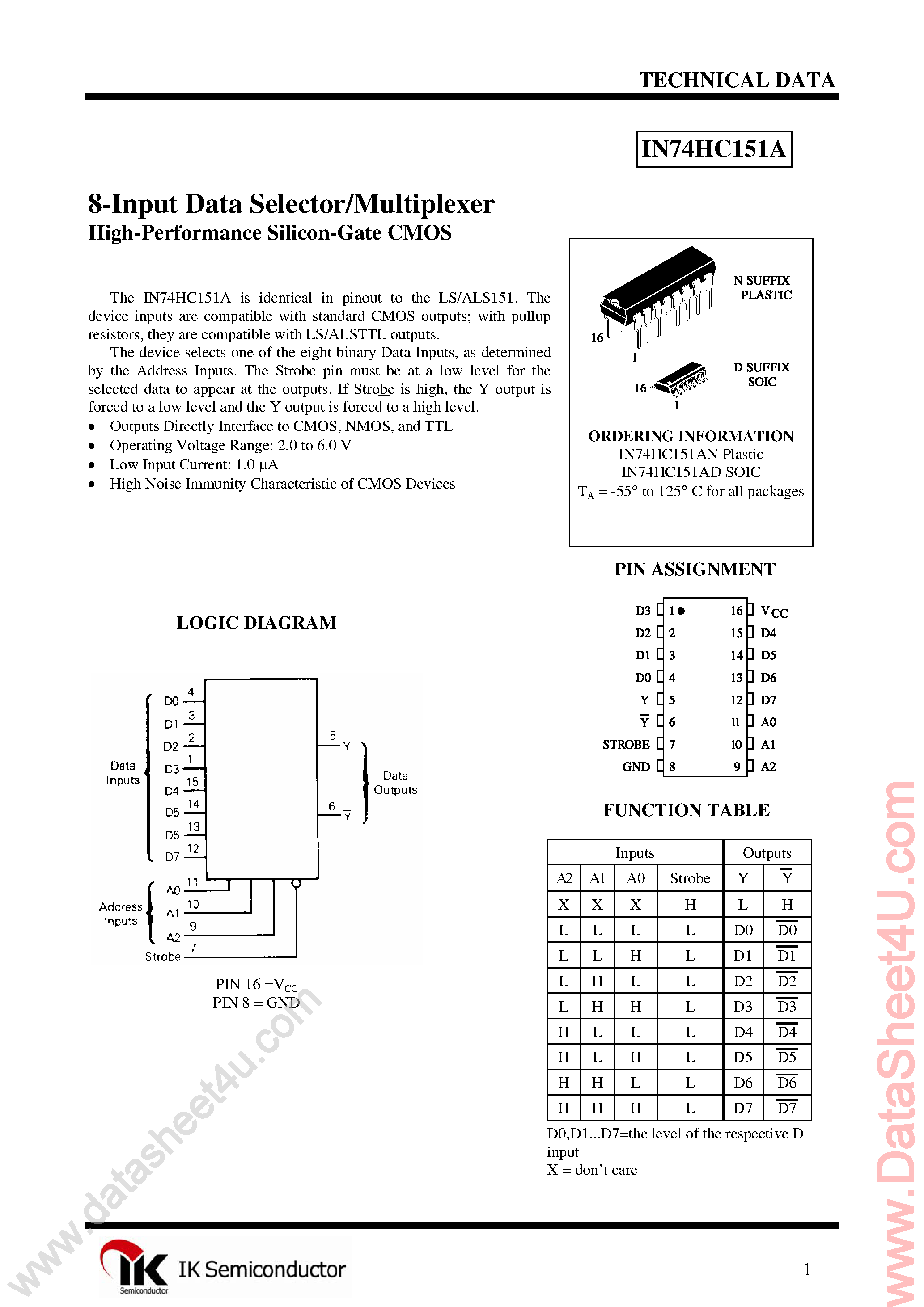 Даташит на микросхему IN74HC151A страница 1 Даташит IN74HC151A - 8-1 Data Selector/Multiplexer страница 1