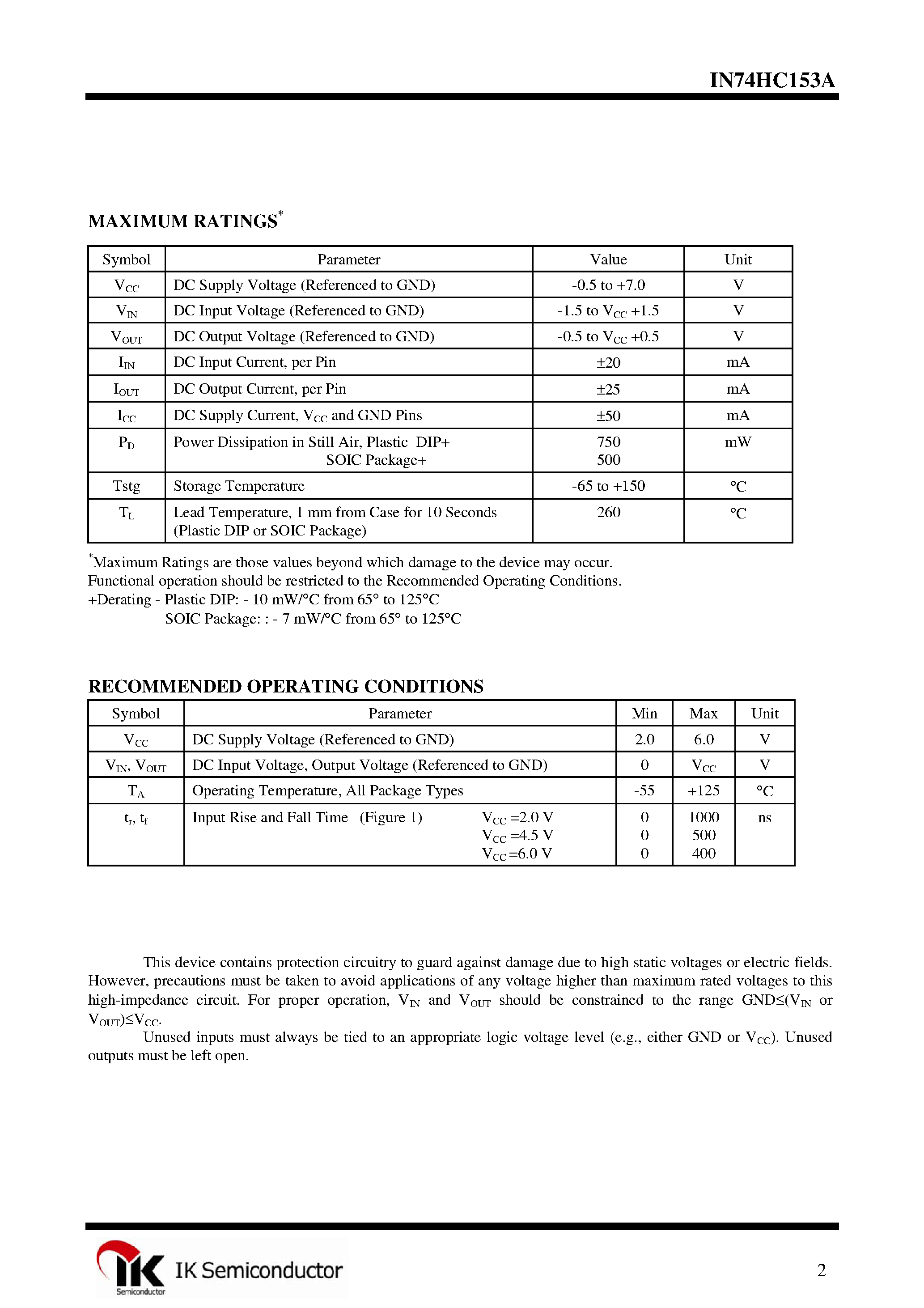 Даташит IN74HC153A - Dual 4-1 Data Selector/Multiplexer страница 2