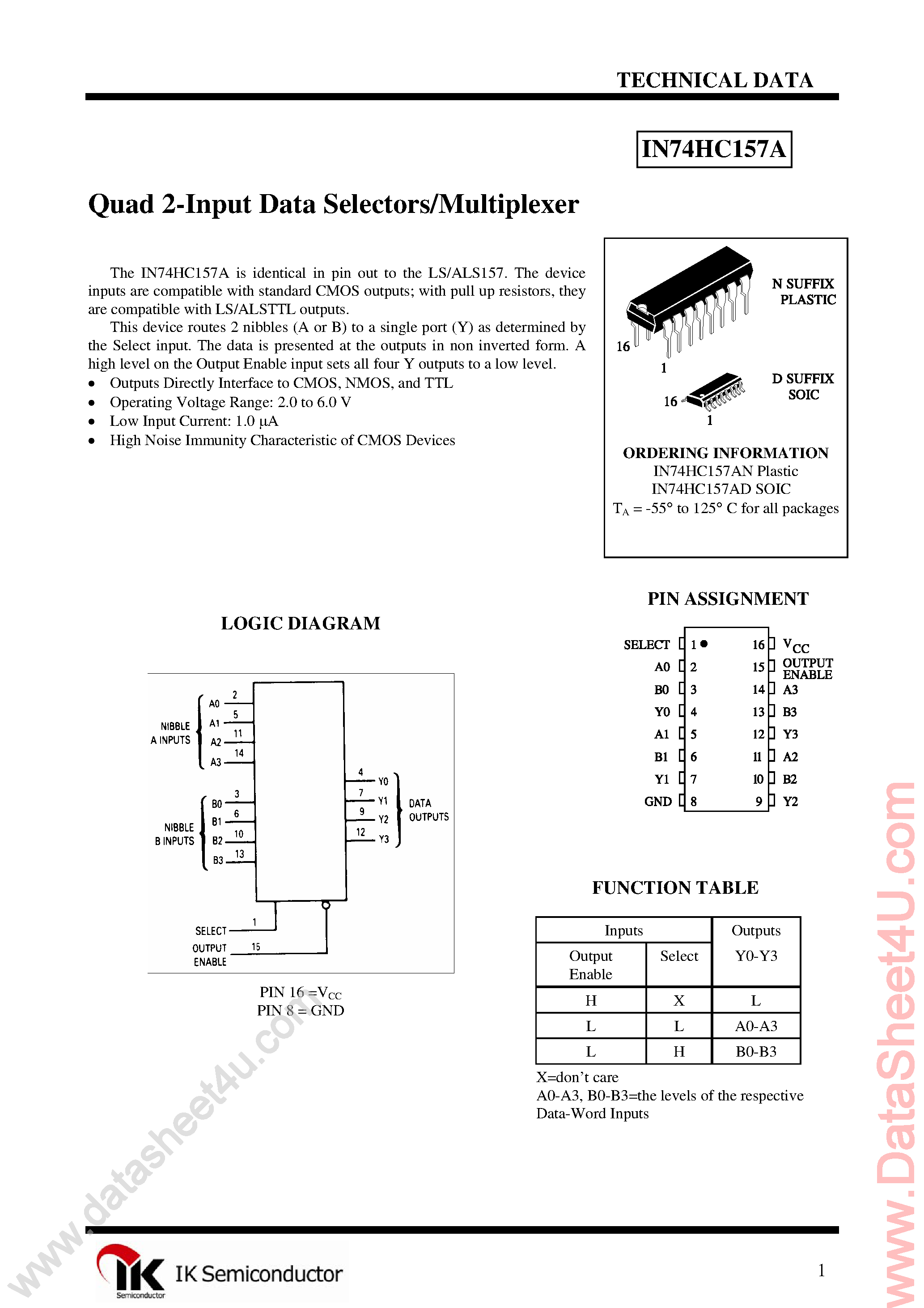 Datasheet IN74HC157A page 1 Datasheet IN74HC157A - Quad 2-1 Data Selector/Multiplexer page 1
