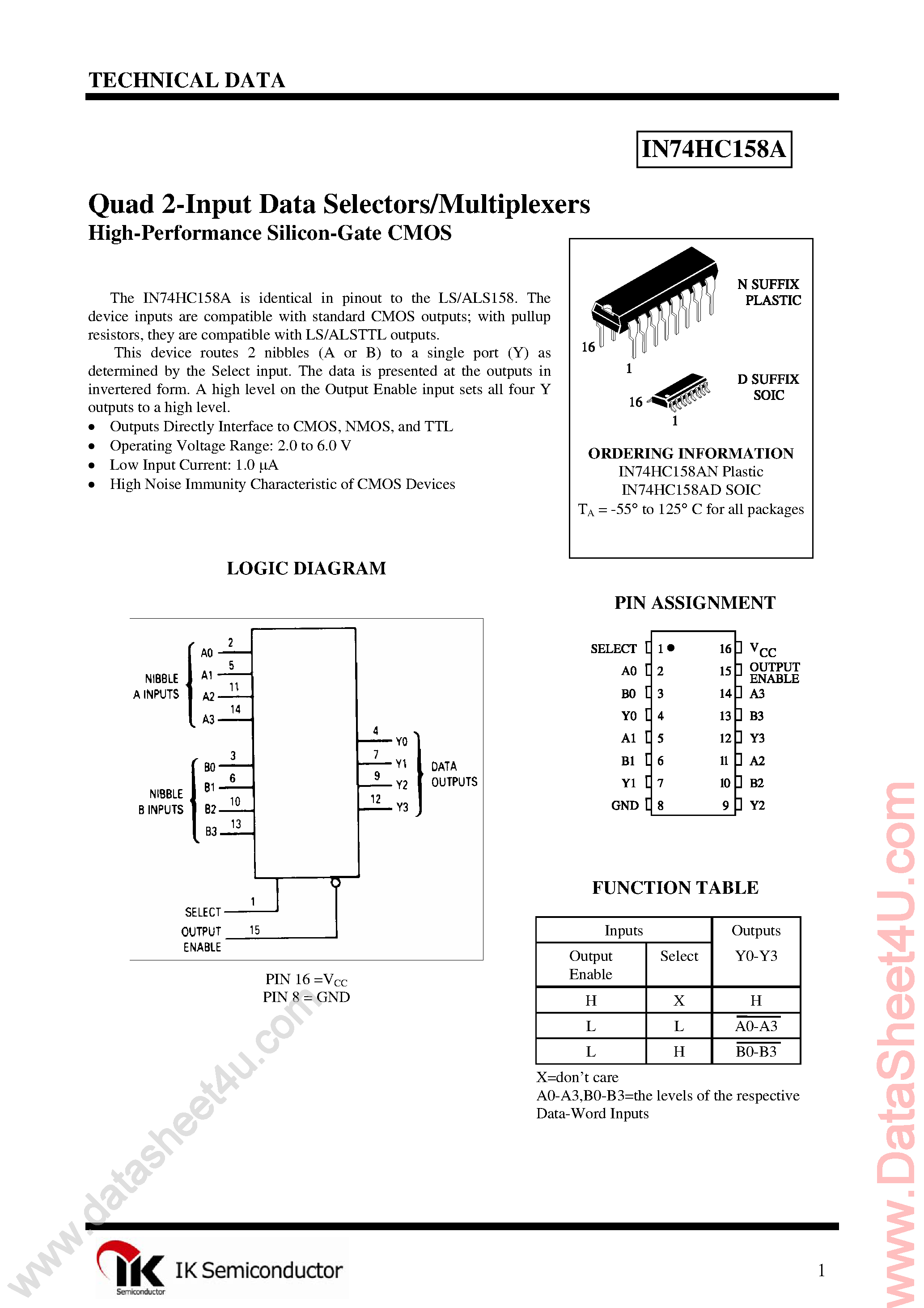 Datasheet IN74HC158A - Quad 2-1 Data Selector/Multiplexer page 1