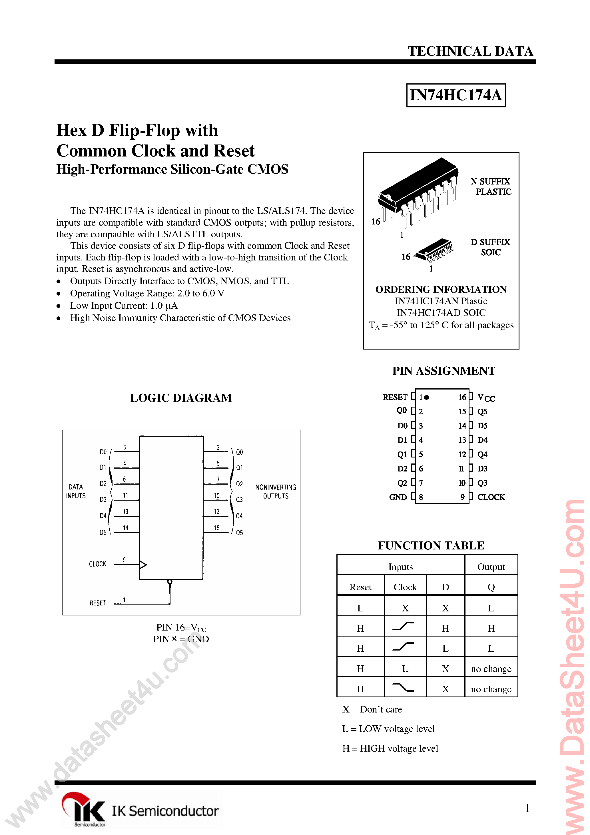 Даташит IN74HC174A - Hex D-Type Flip-Flop страница 1
