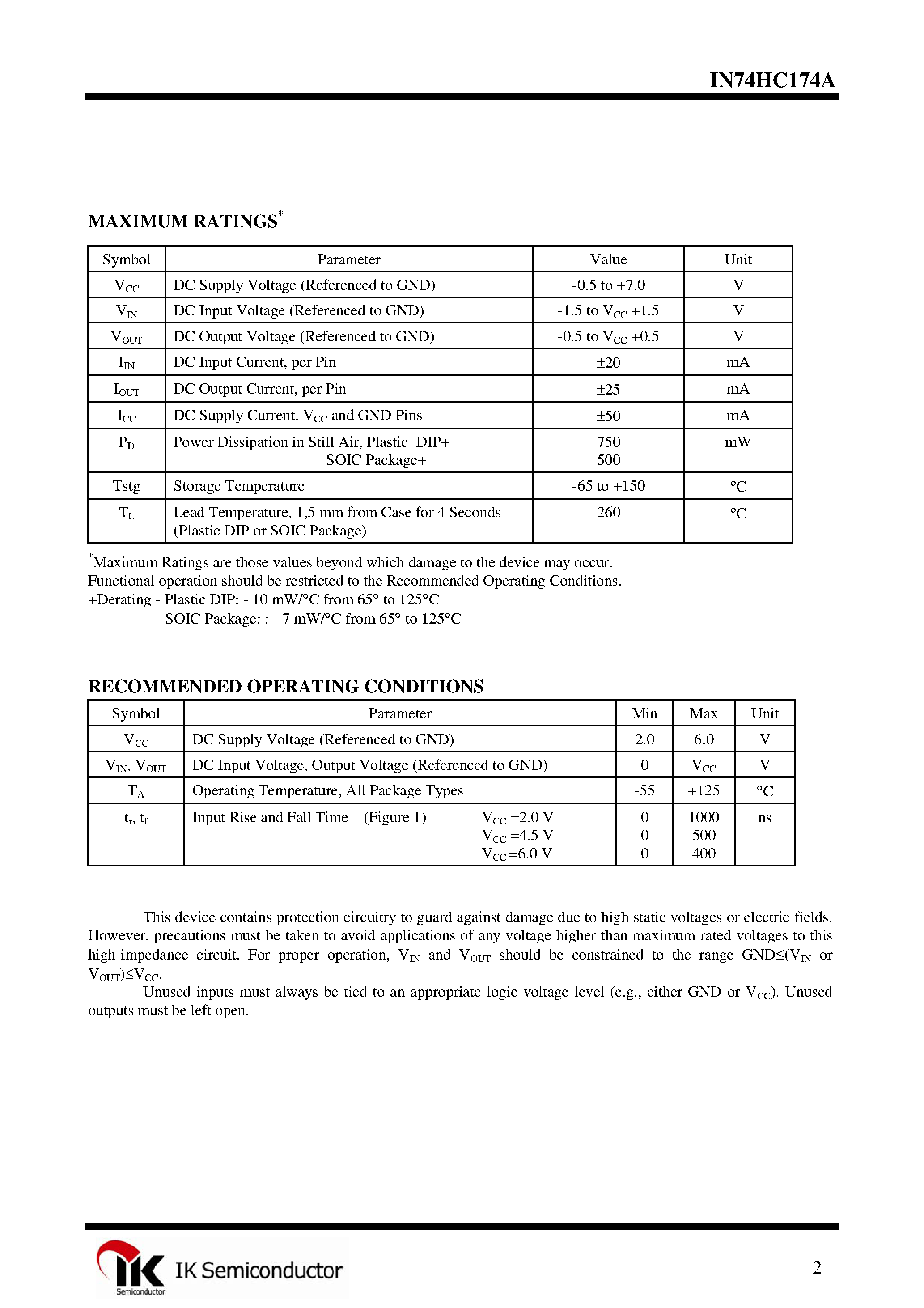 Даташит IN74HC174A - Hex D-Type Flip-Flop страница 2