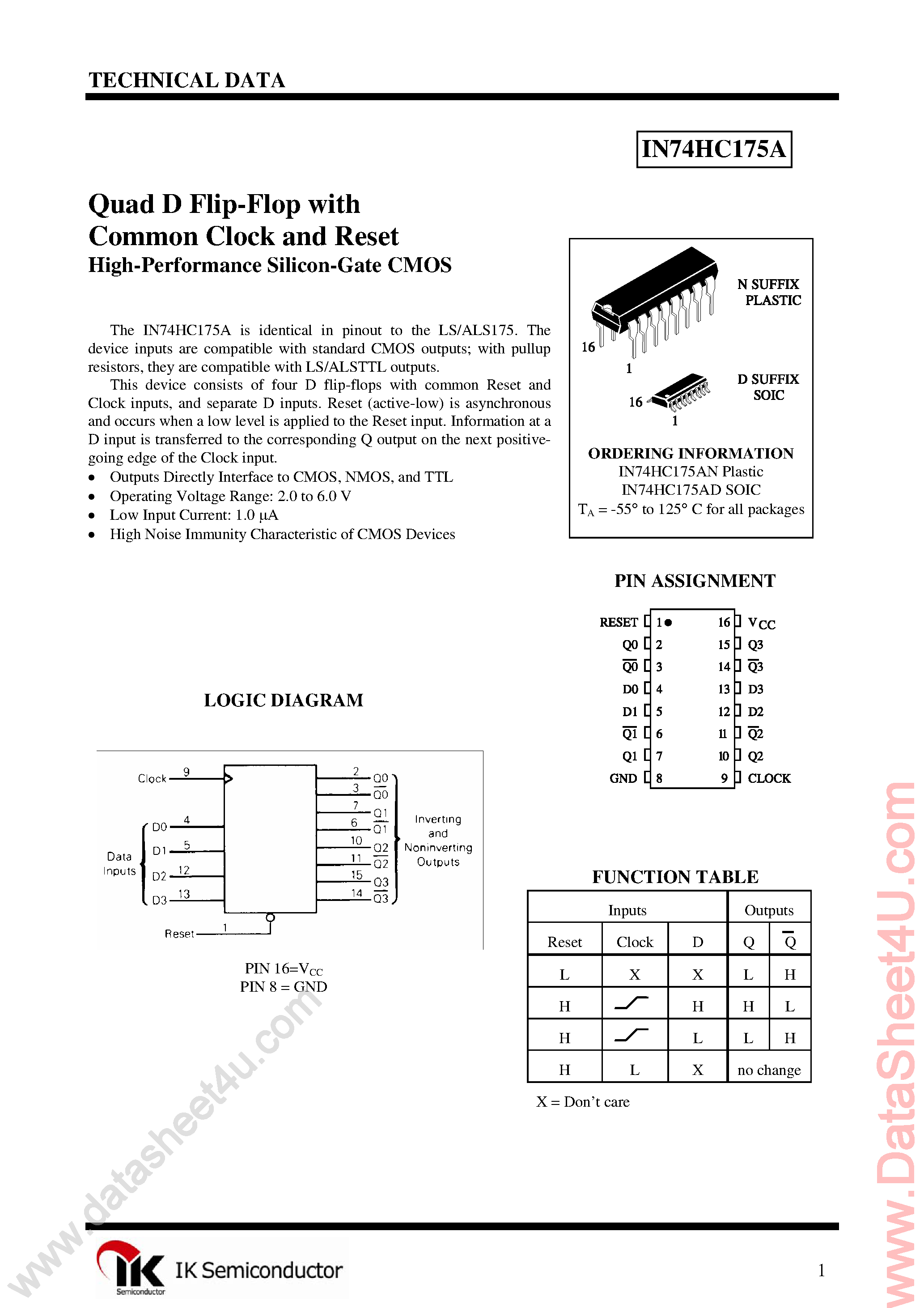 Даташит IN74HC175A - Quad D-Type Flip-Flop страница 1