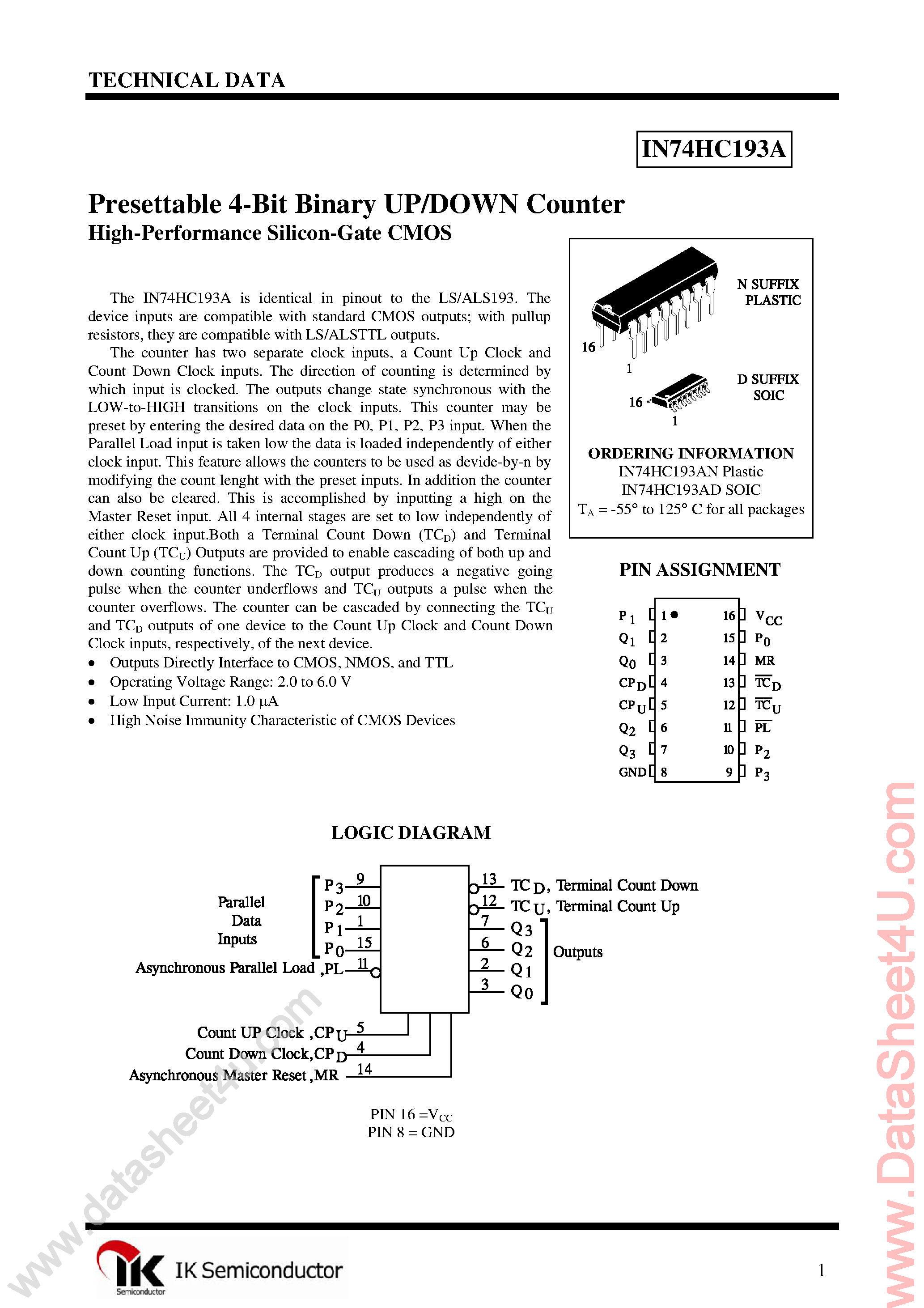 Даташит IN74HC193A - 4-Bit Synchronous Binary Up/Down Counter страница 1