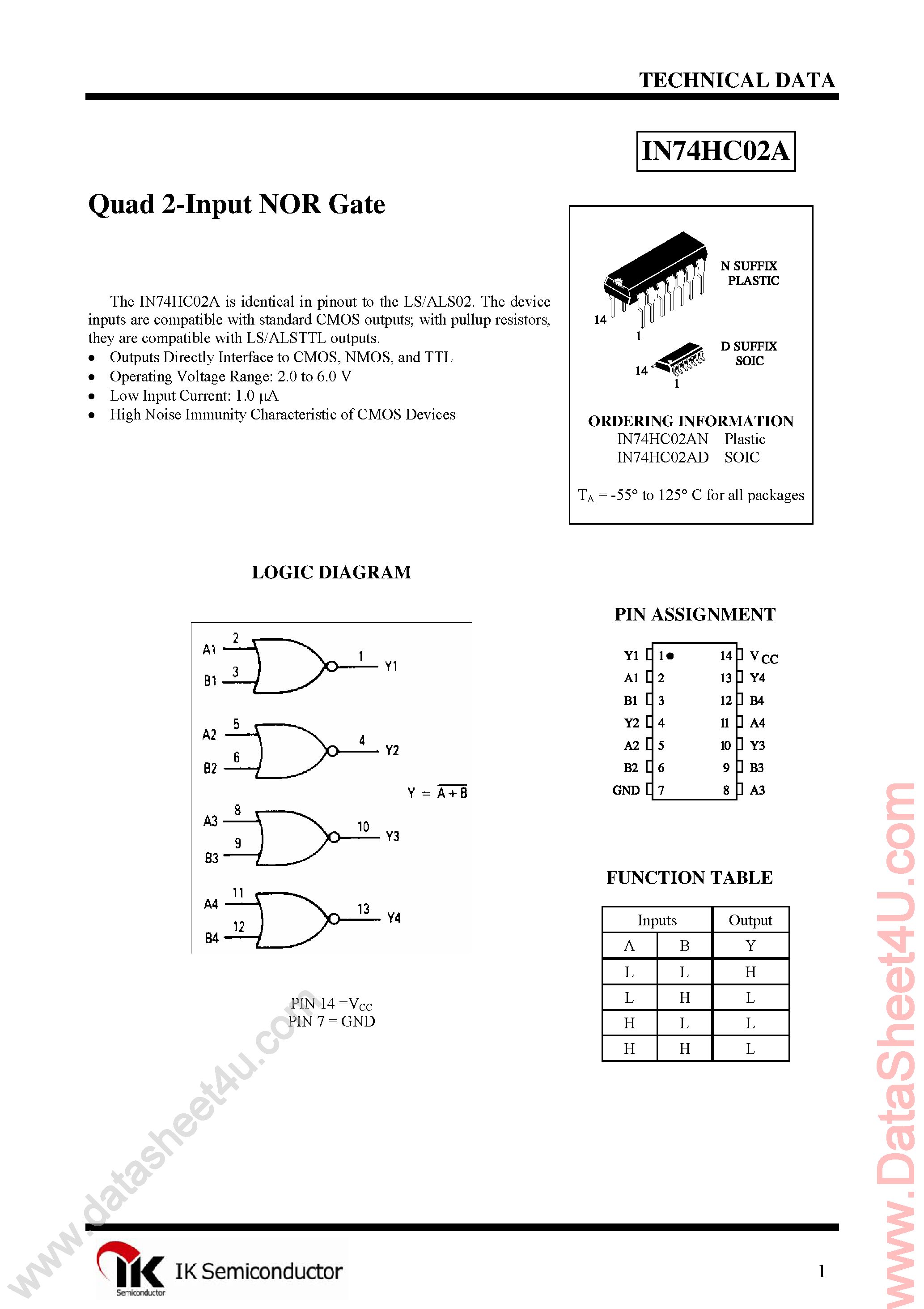 Datasheet IN74HC02A page 1 Datasheet IN74HC02A - Quad 2-Input NOR Gate page 1