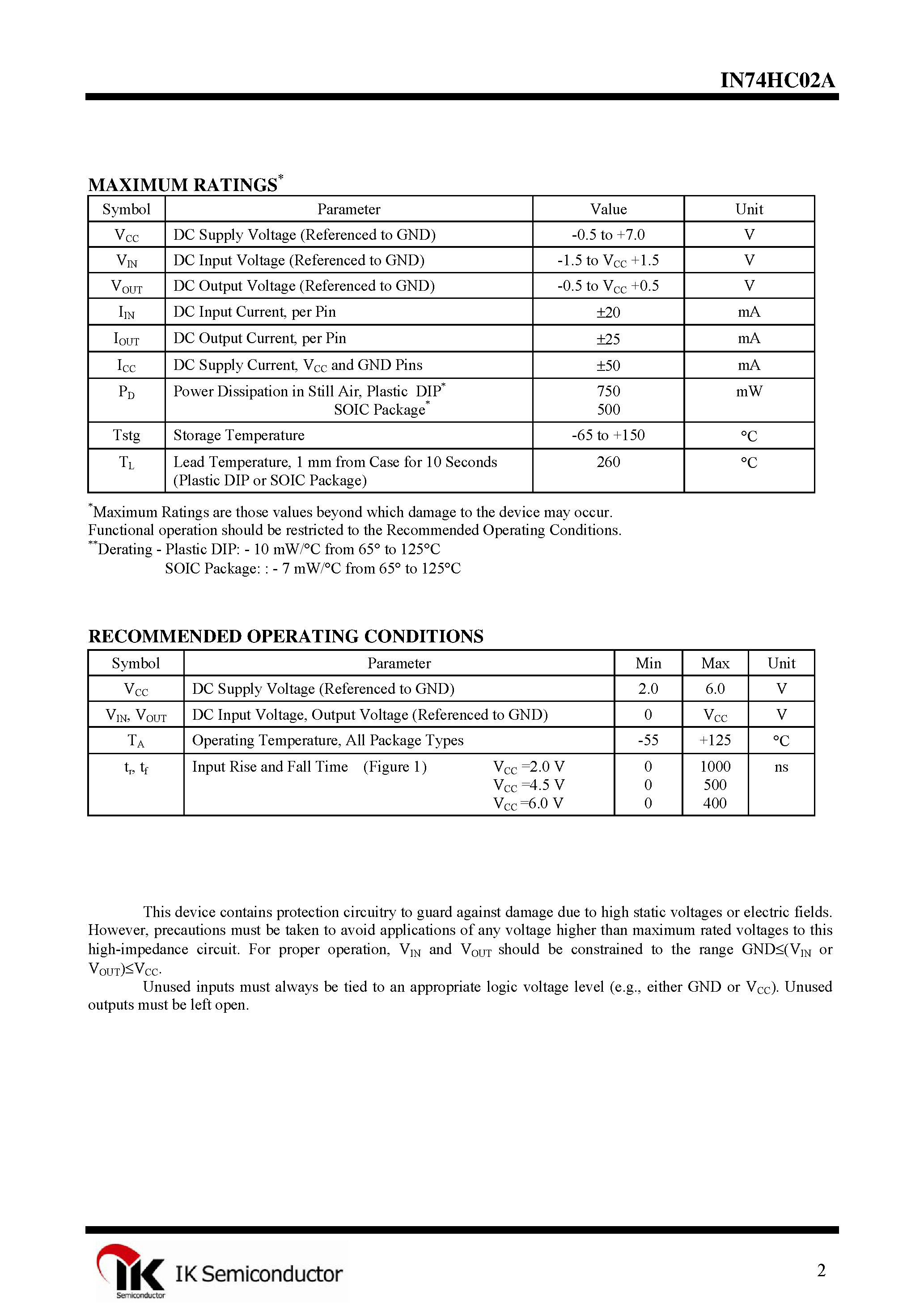 Datasheet IN74HC02A page 2 Datasheet IN74HC02A - Quad 2-Input NOR Gate page 2