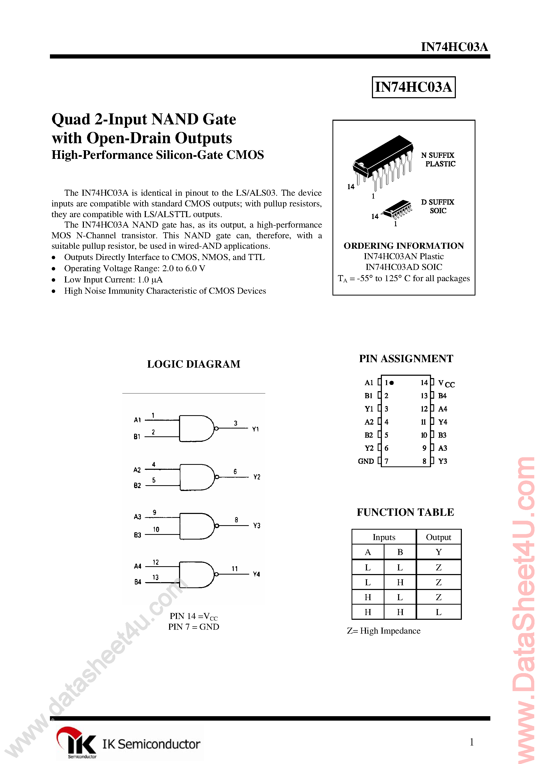 Datasheet IN74HC03A page 1 Datasheet IN74HC03A - Quad 2-Input NAND Gate page 1