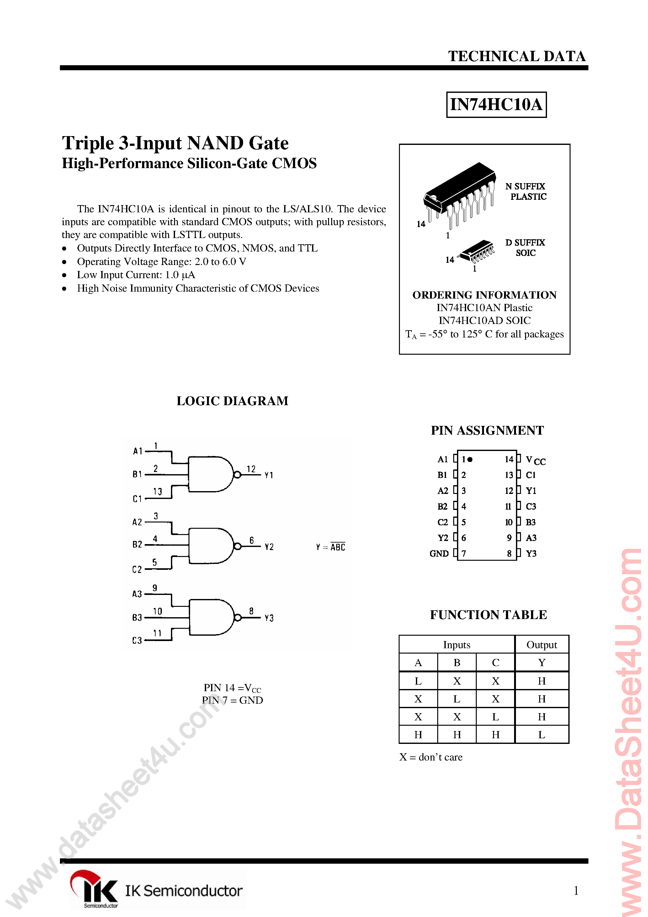 Datasheet IN74HC10A - Triple 3-Input NAND Gate page 1