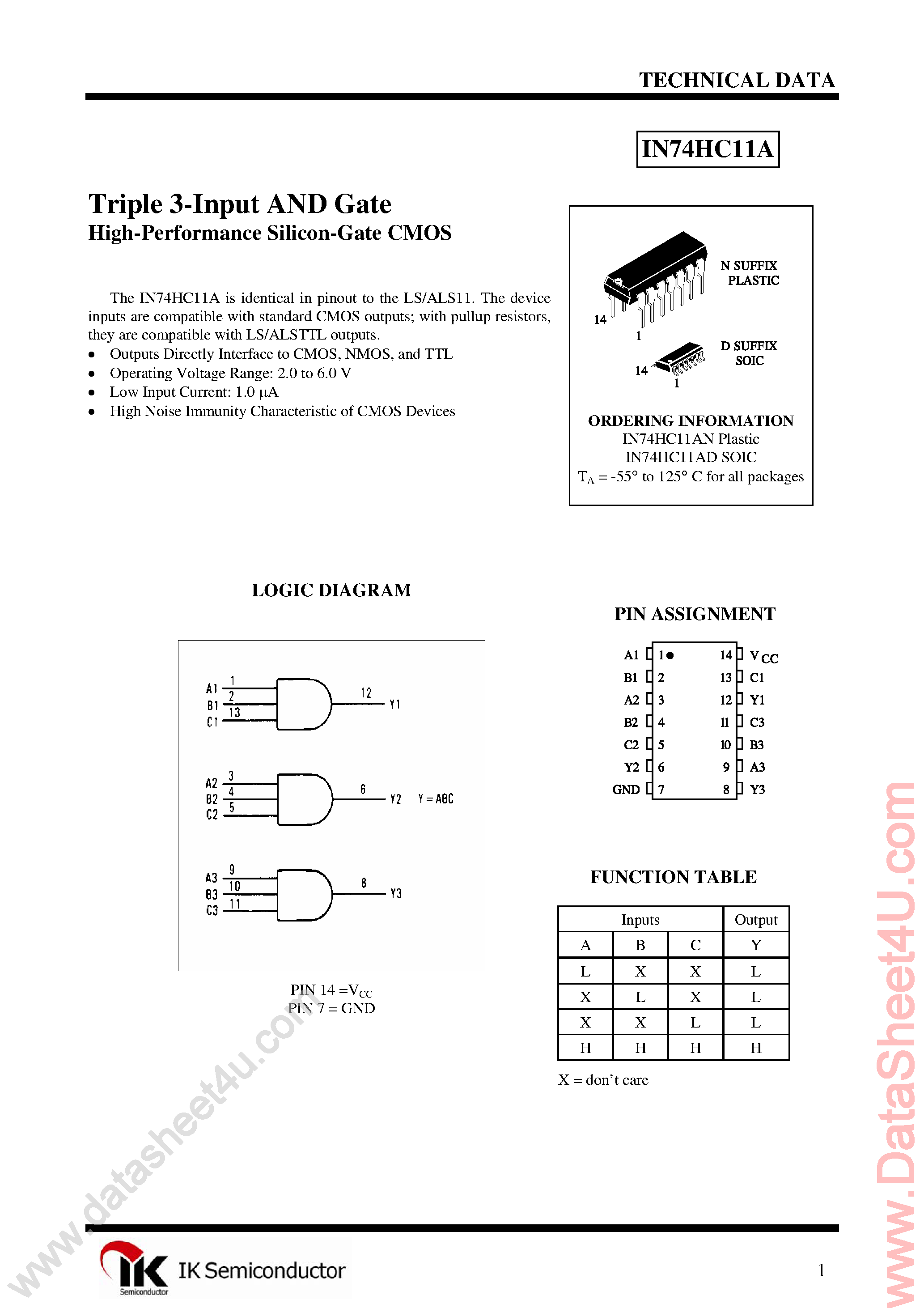 Datasheet IN74HC11A - Triple 3-Input AND Gate page 1