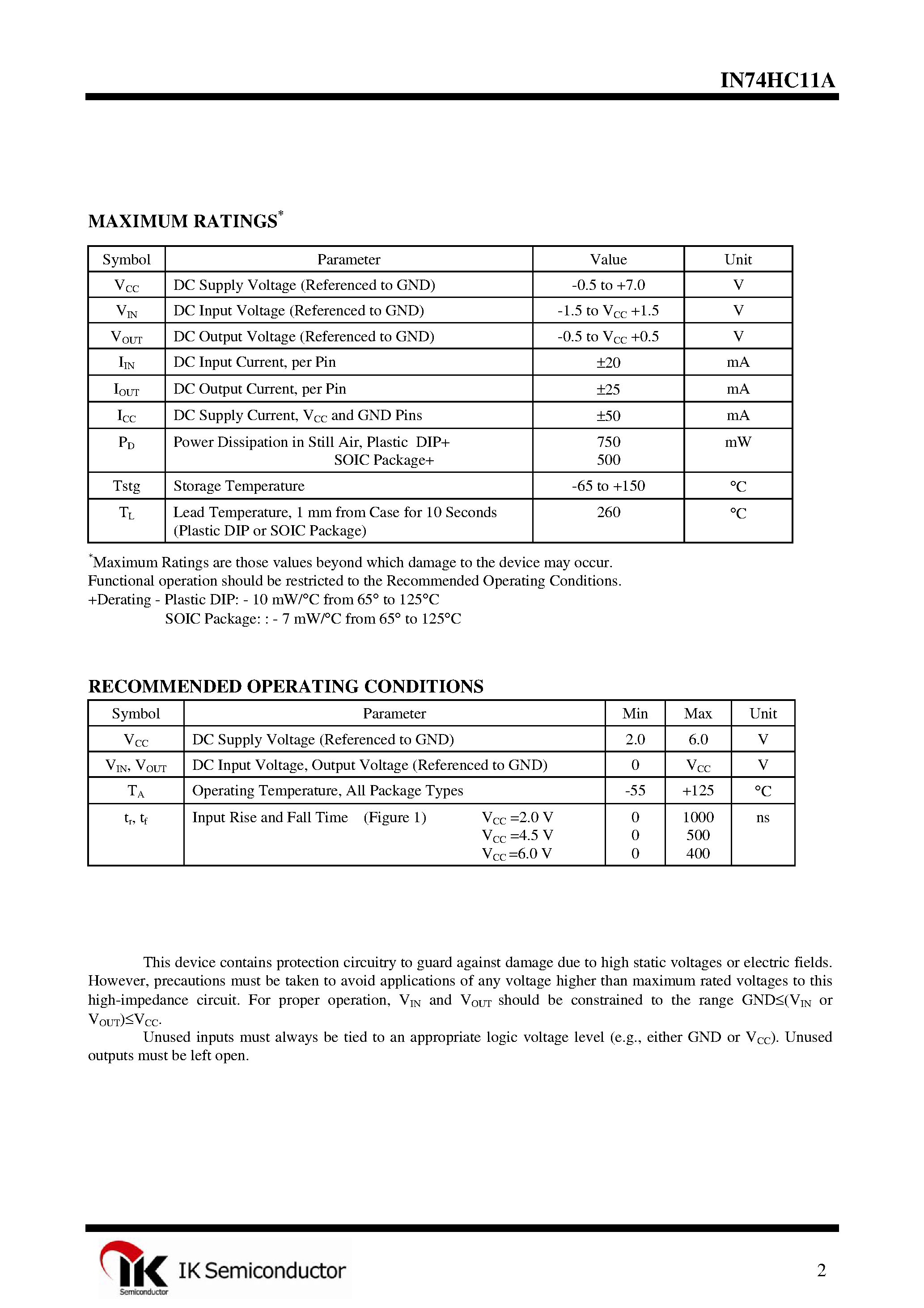 Datasheet IN74HC11A - Triple 3-Input AND Gate page 2
