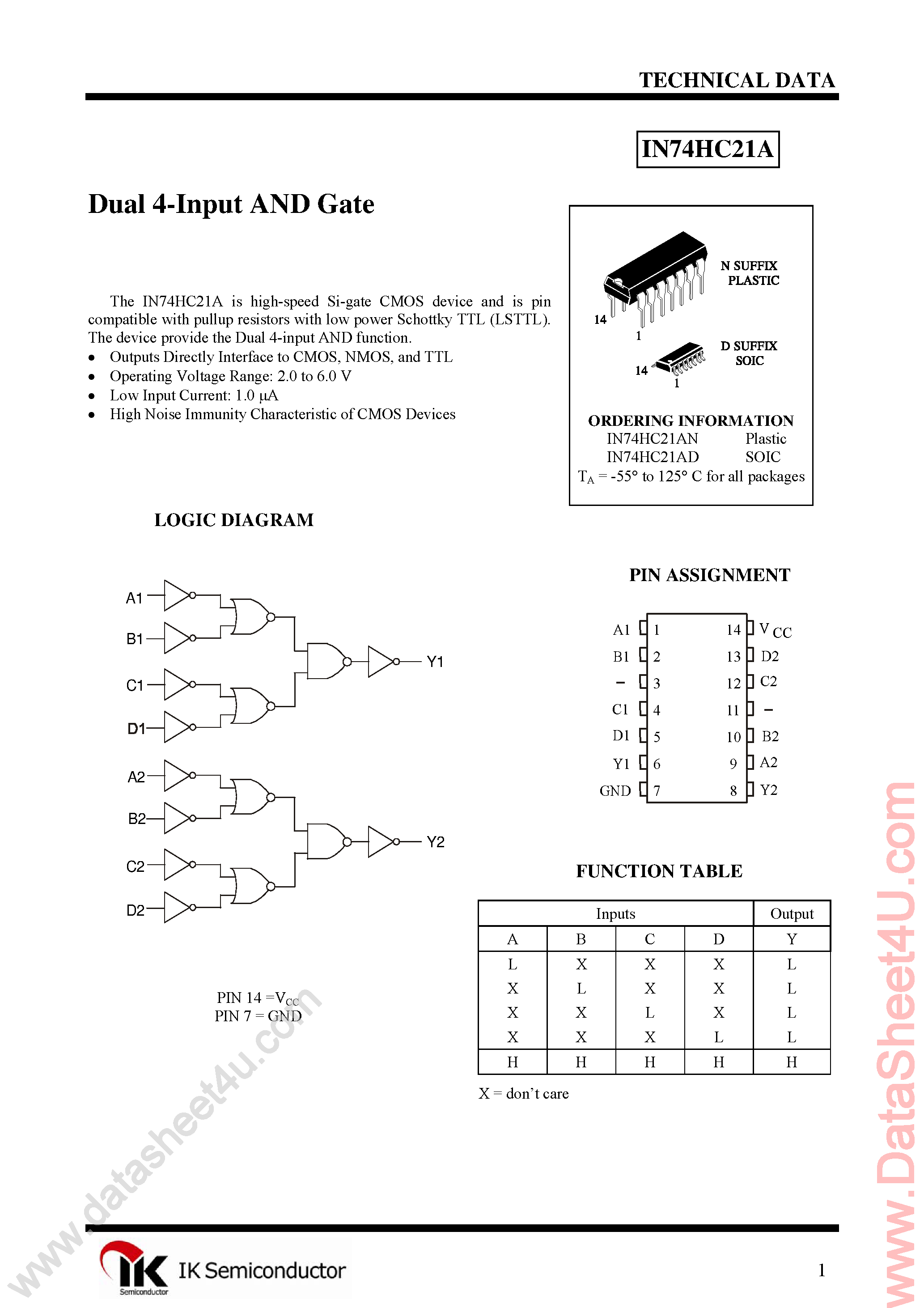 Даташит IN74HC21A - Dual 4-Input Positive-AND Gate страница 1