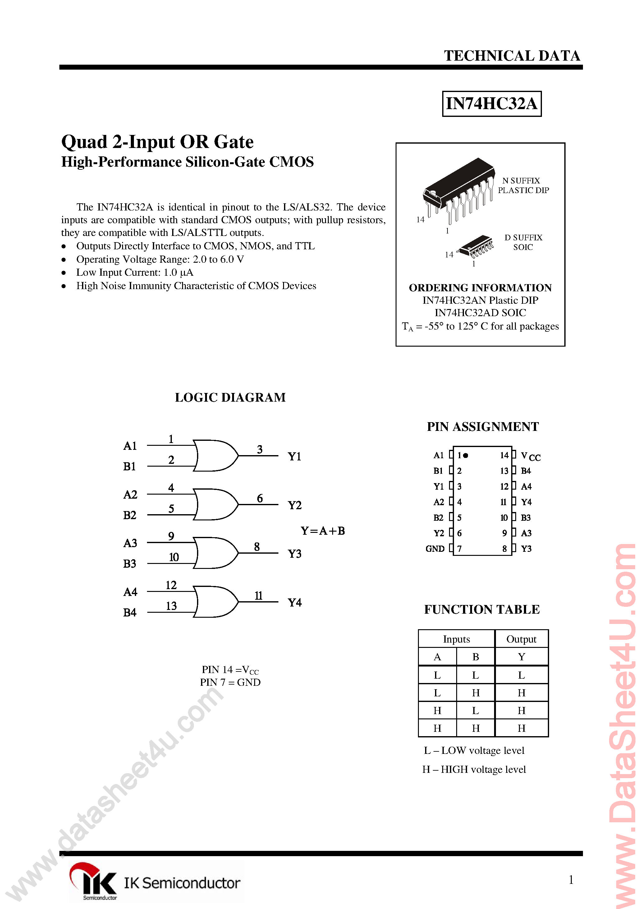 Datasheet IN74HC32A page 1 Datasheet IN74HC32A - Quad 2-Input OR Gate page 1