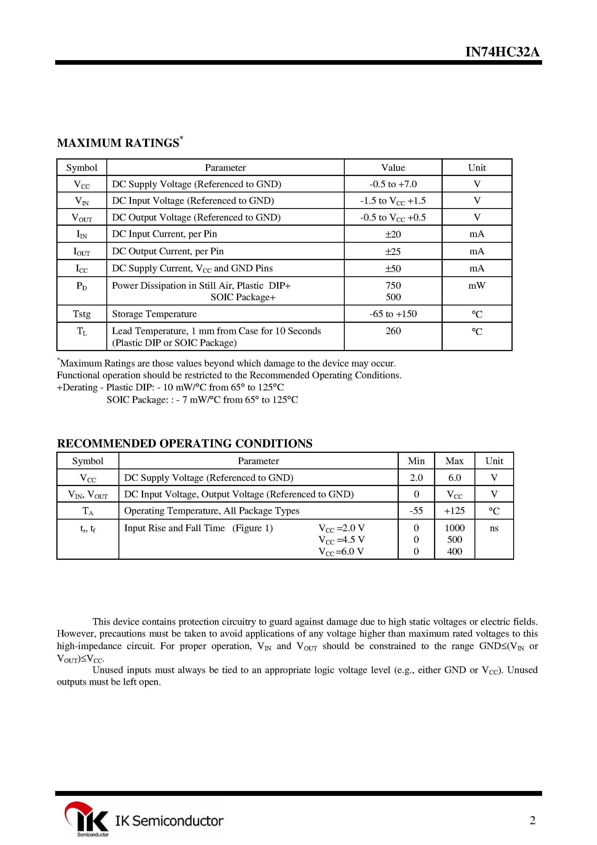 Datasheet IN74HC32A page 2 Datasheet IN74HC32A - Quad 2-Input OR Gate page 2