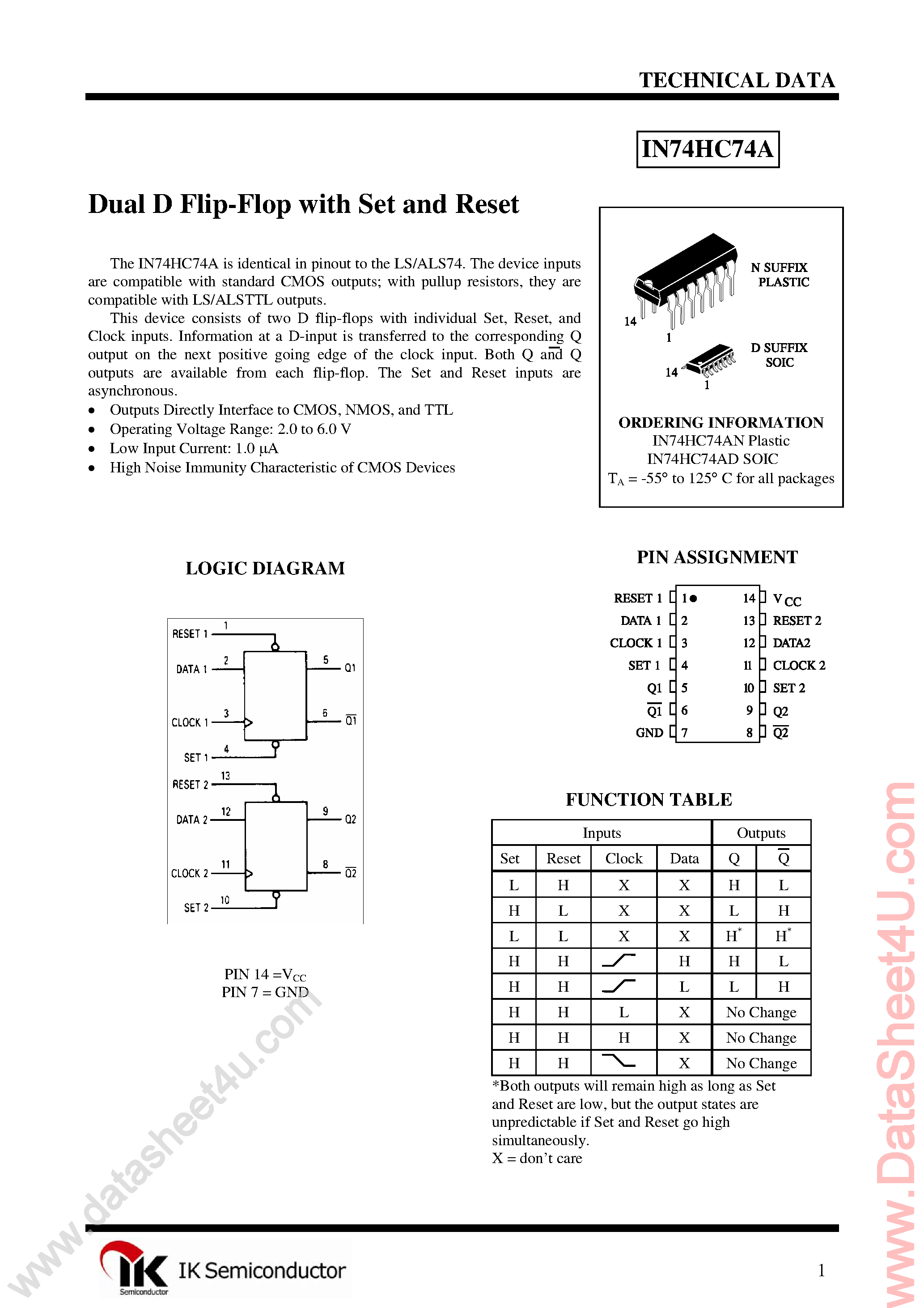 Даташит IN74HC74A - Dual D-Type Flip-Flop страница 1