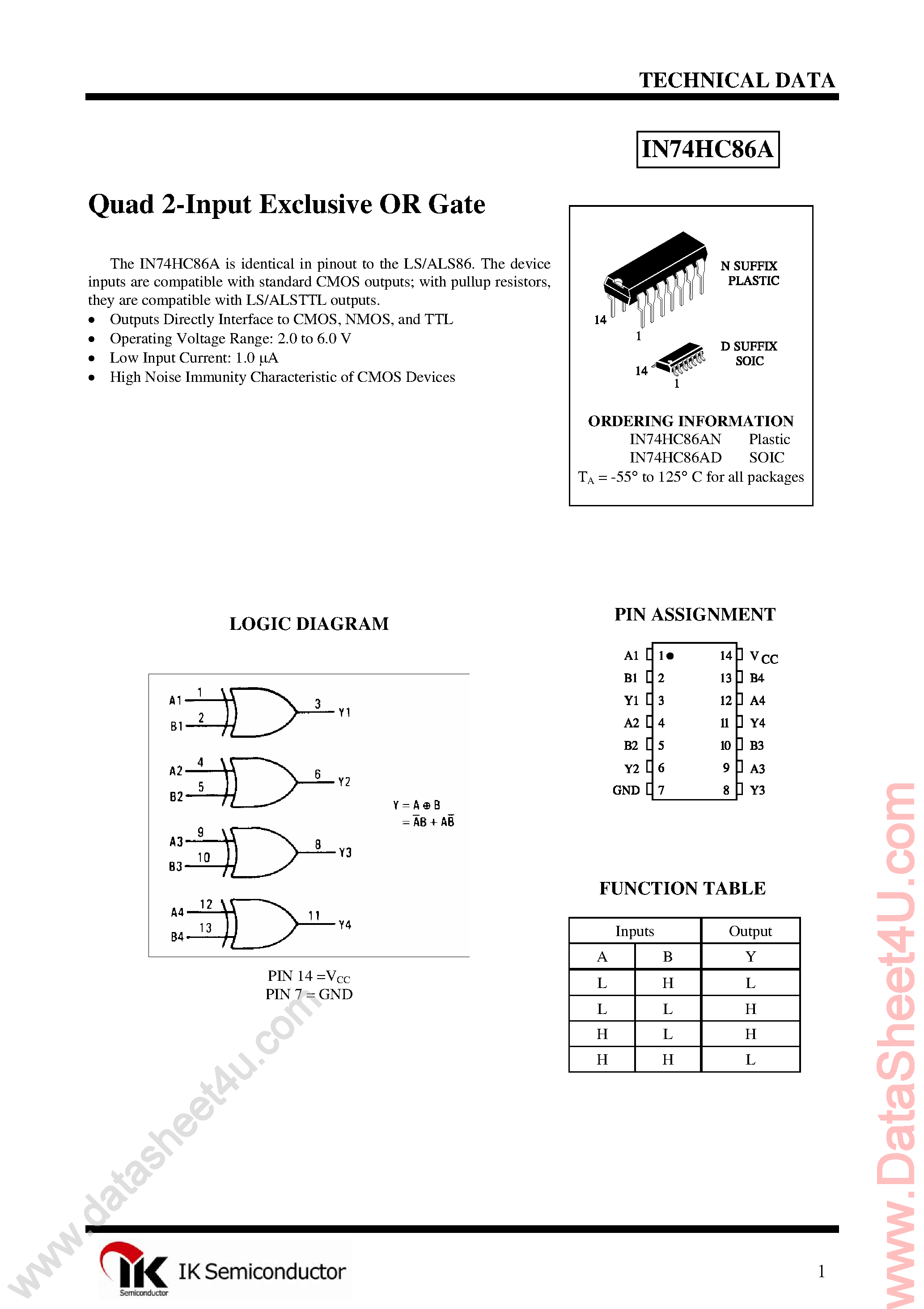 Даташит IN74HC86A - Quad 2-Input Exclusive-OR Gate страница 1