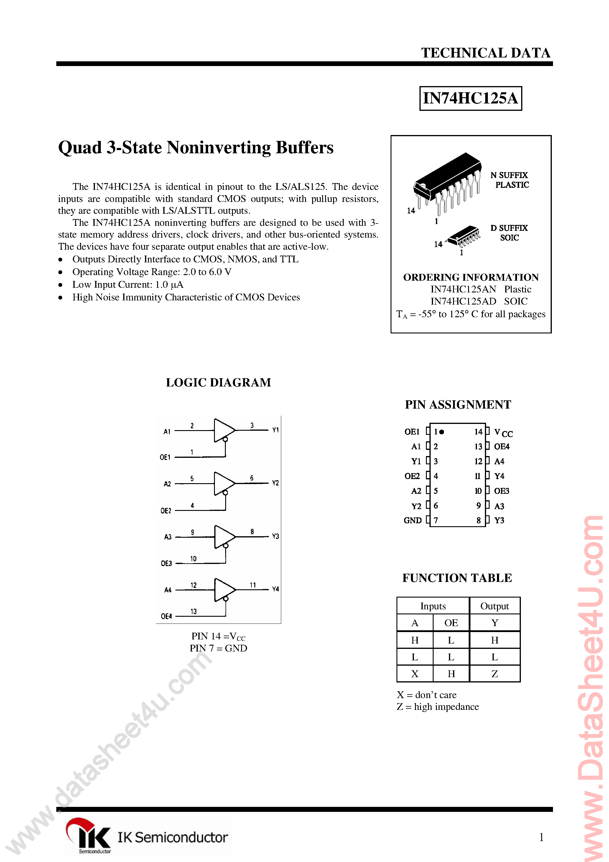 Datasheet IN74HC125A - Quad 3-State Buffer page 1