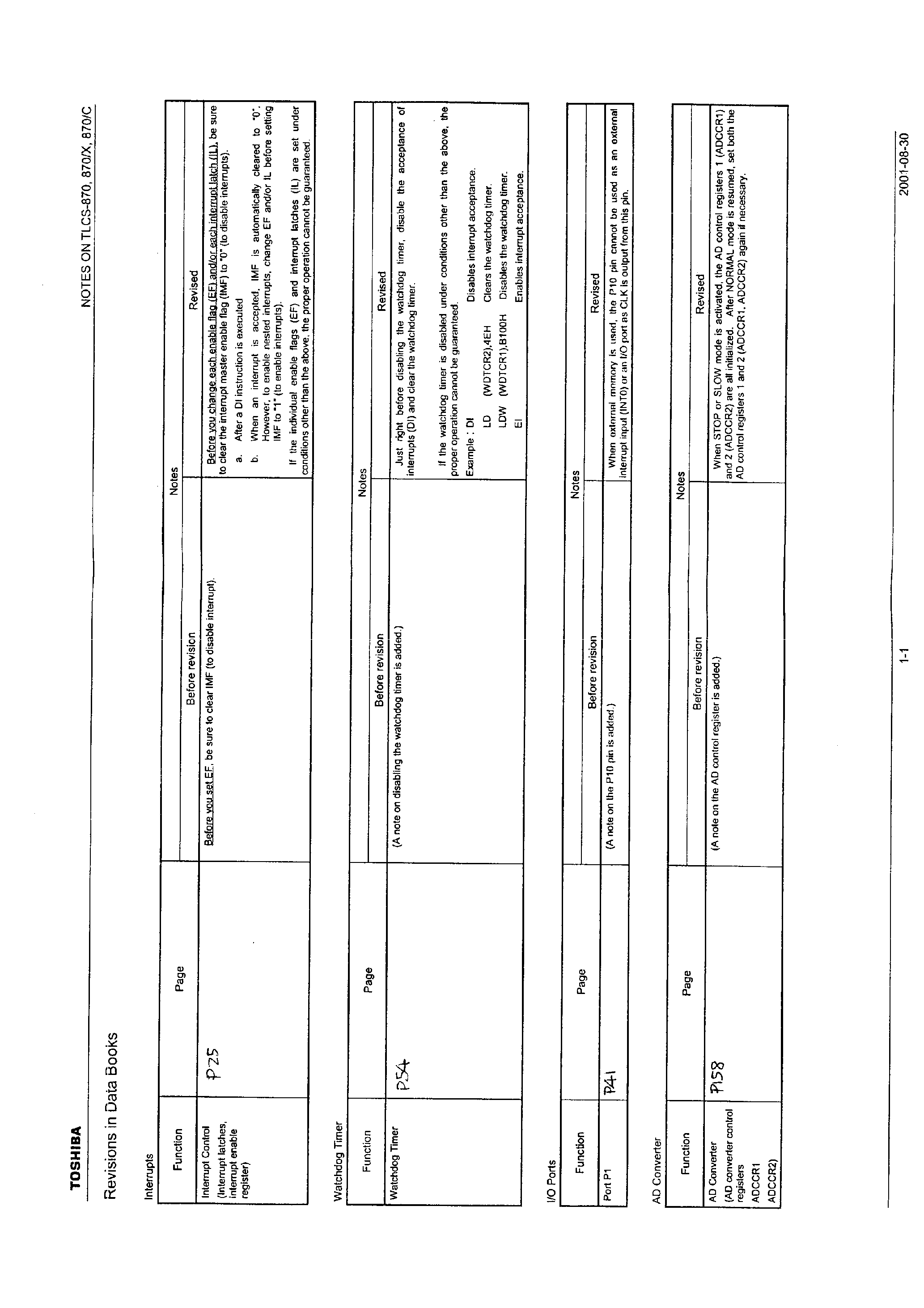 Datasheet TMP88CS43F - CMOS 8 BIT MICROCOMPUTER page 2