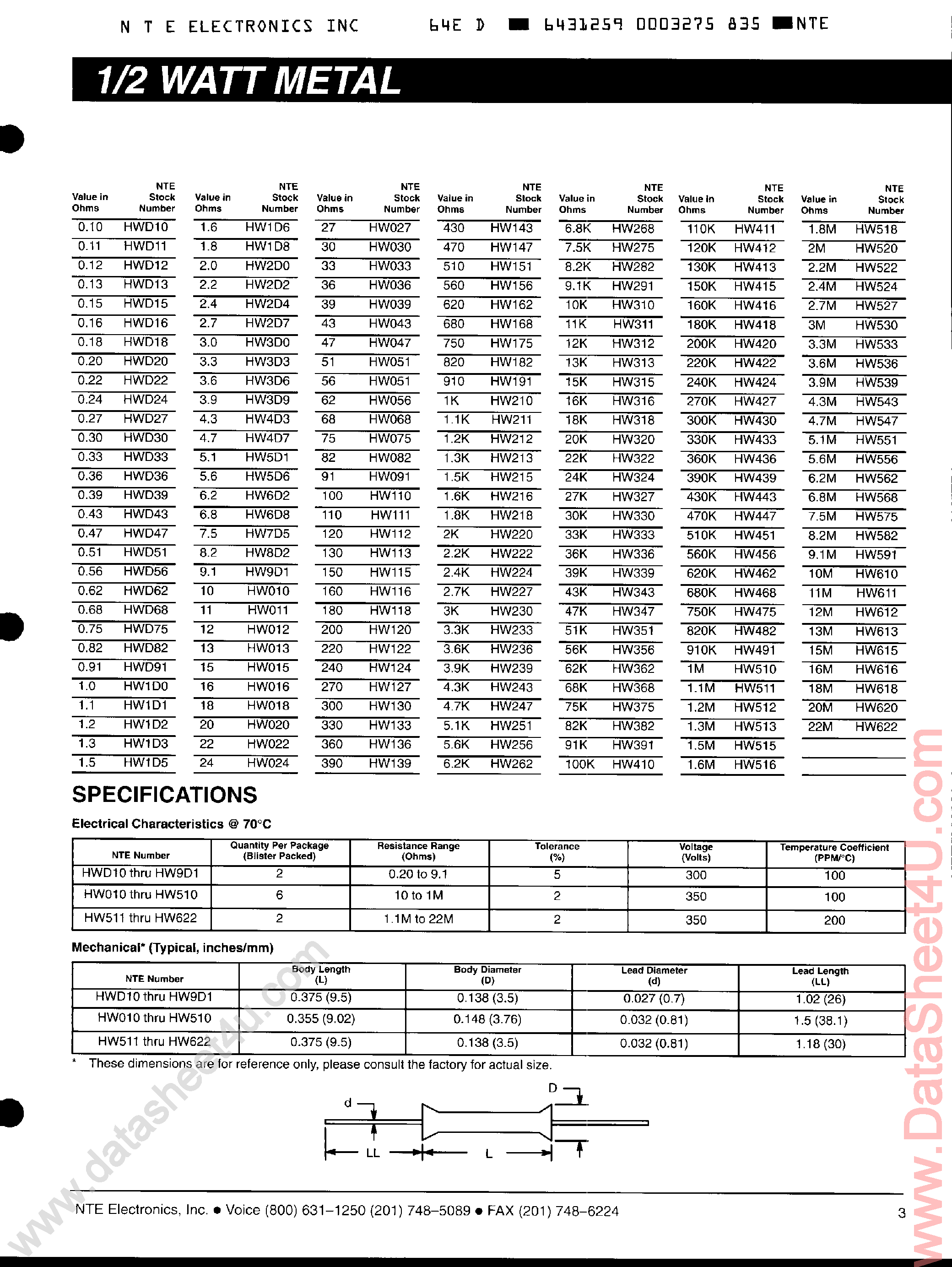 Datasheet HW220 - (HW2xx) 1/2 Watt Metal page 1