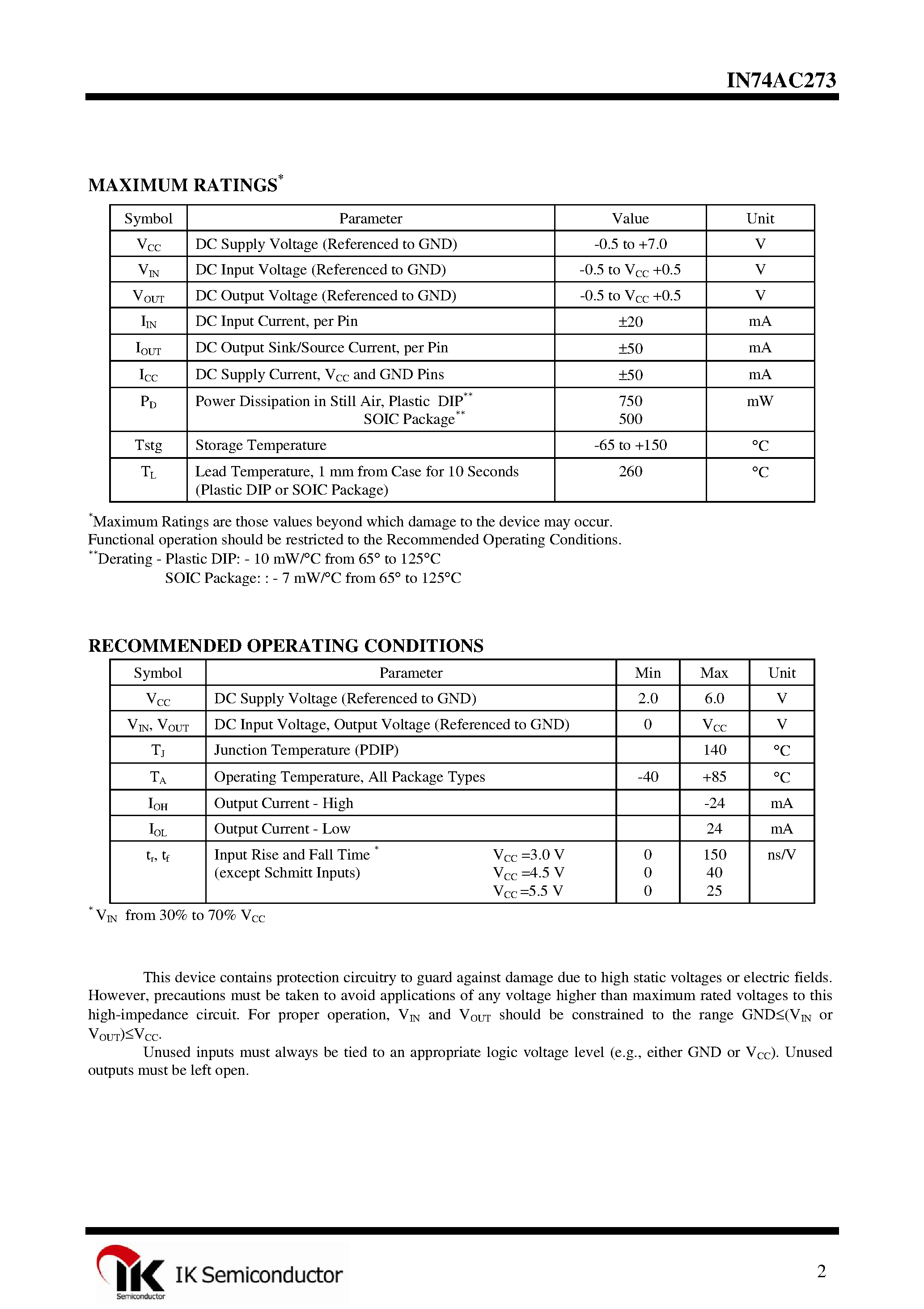 Даташит IN74AC273 - Octal D-Type Flip-Flop страница 2