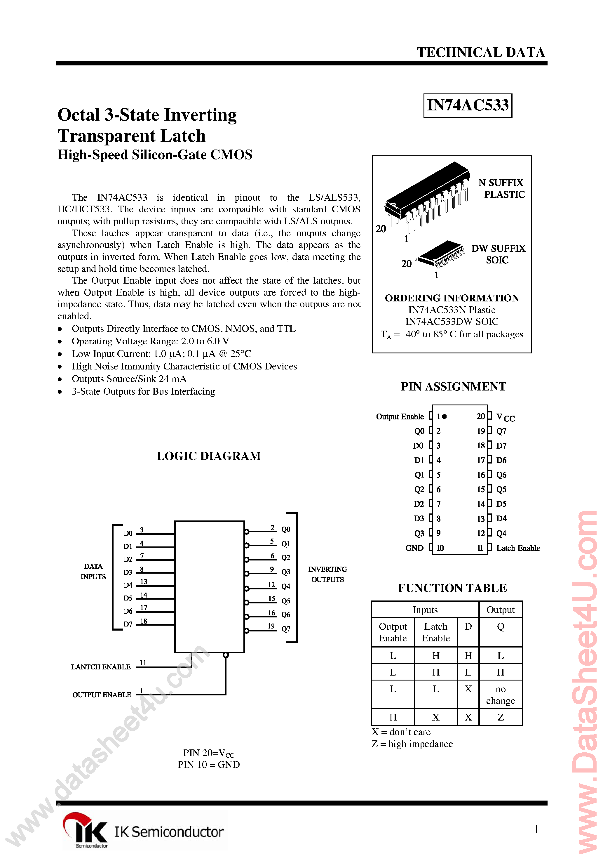 Даташит IN74AC533 - Octal D-Type Latch страница 1