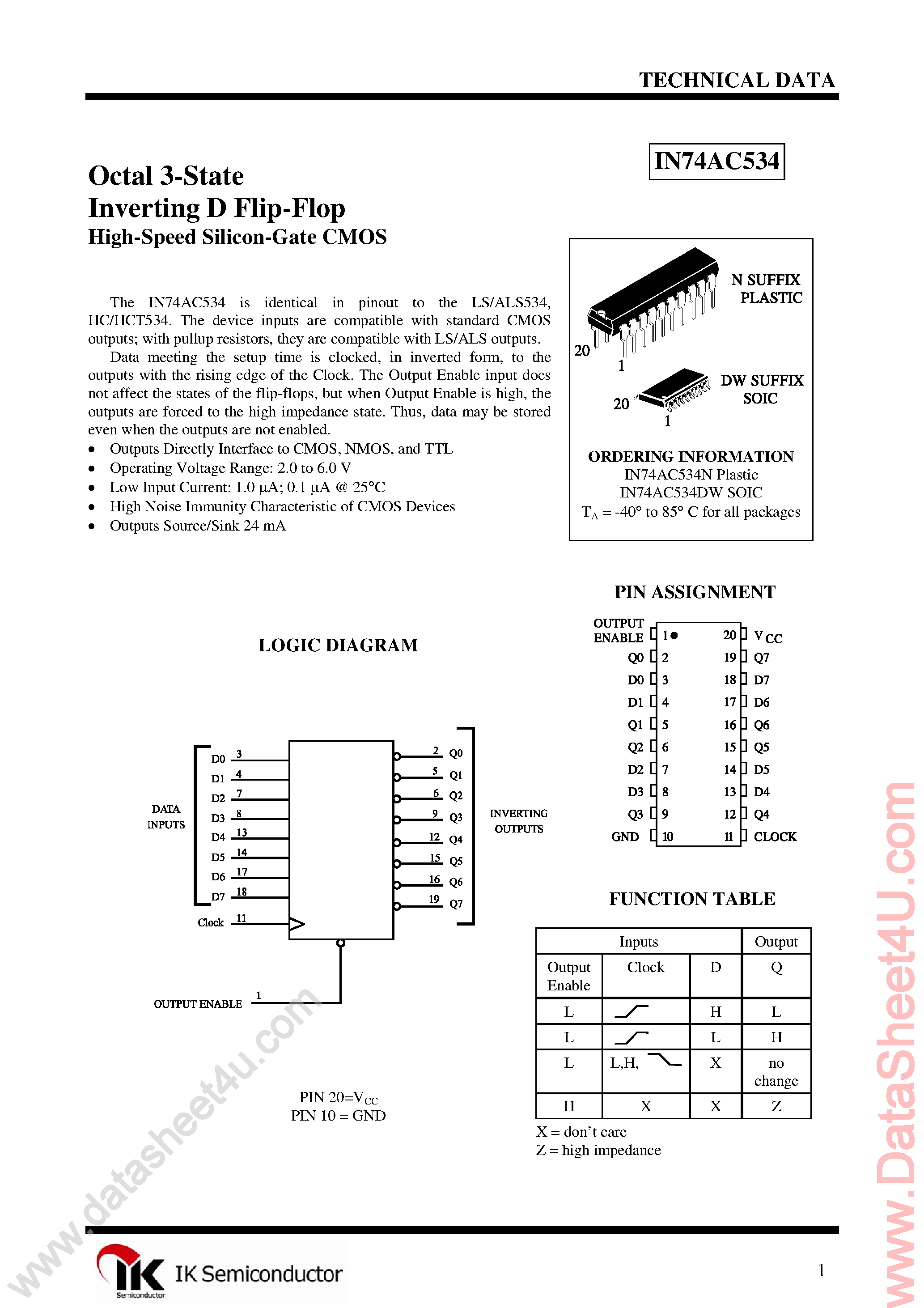 Даташит IN74AC534 - Octal D-Type Flip-Flop страница 1
