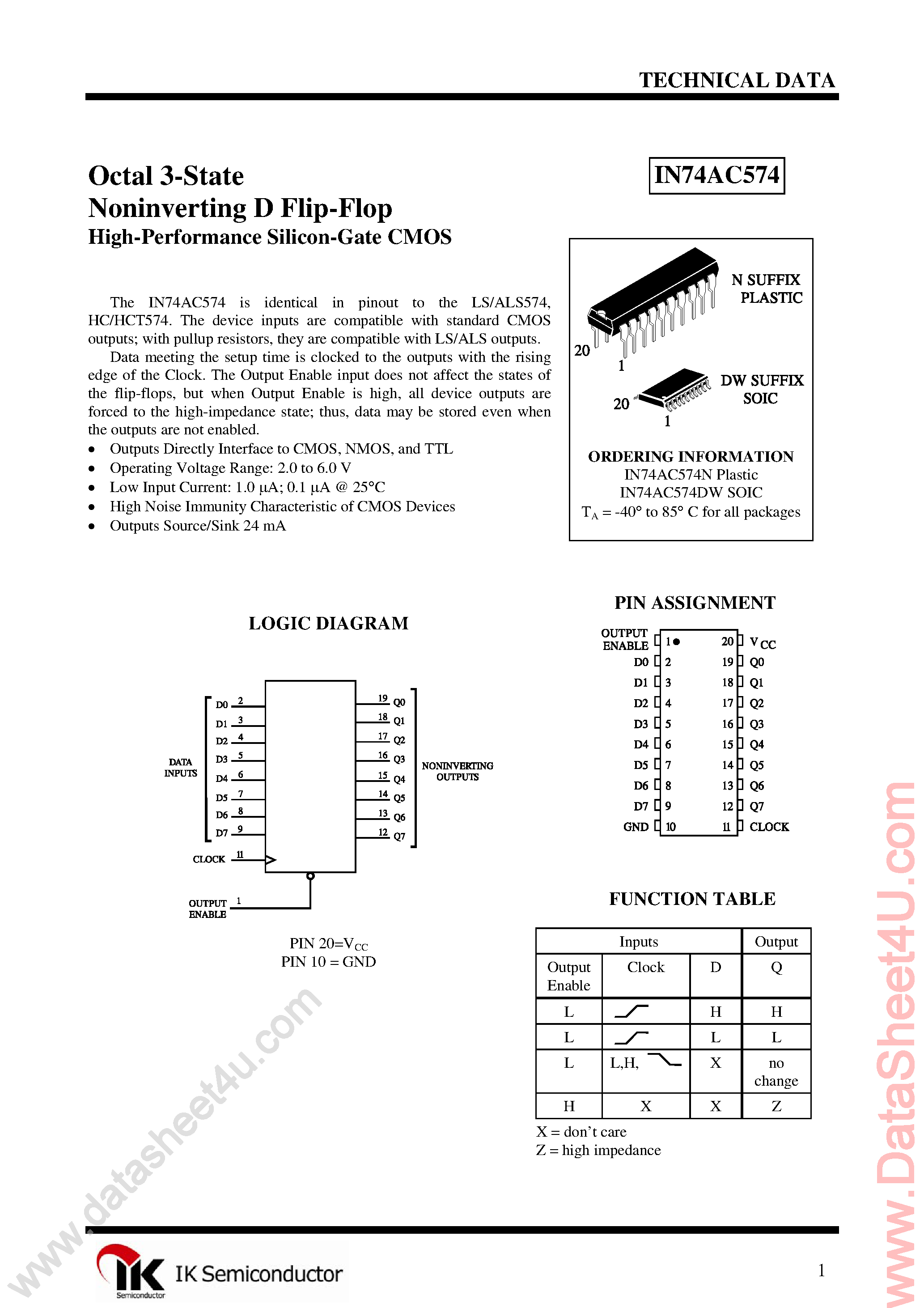 Даташит IN74AC574 - Octal D-Type Flip-Flop страница 1