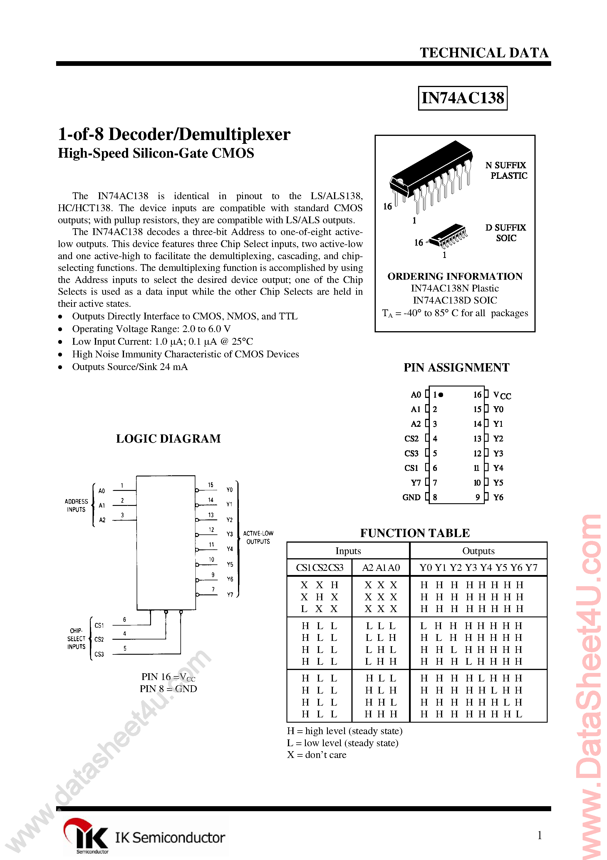 Datasheet IN74AC138 - 3-8 Decoder/Demultiplexer page 1