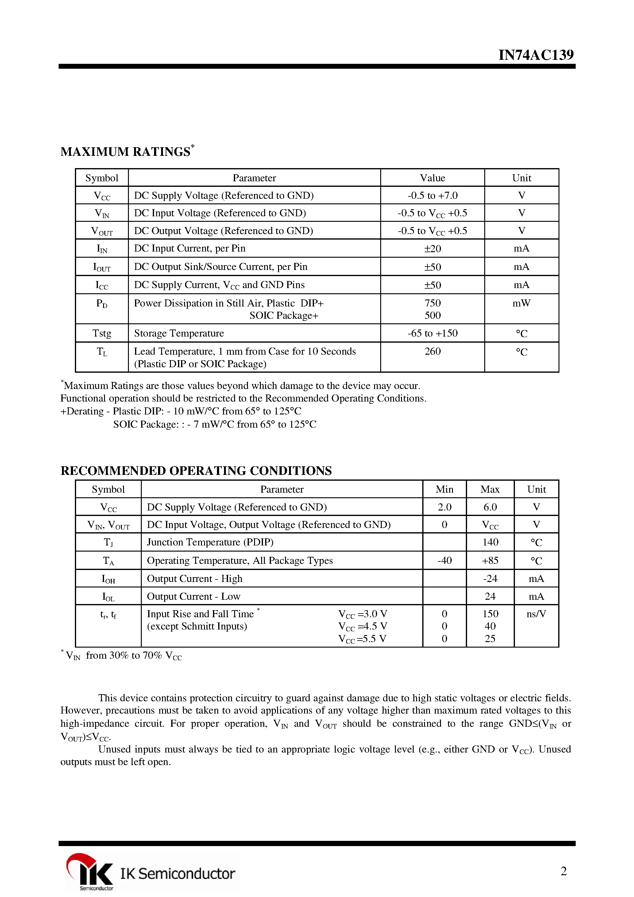 Даташит IN74AC139 - Dual 2-4 Decoder/Demultiplexer страница 2