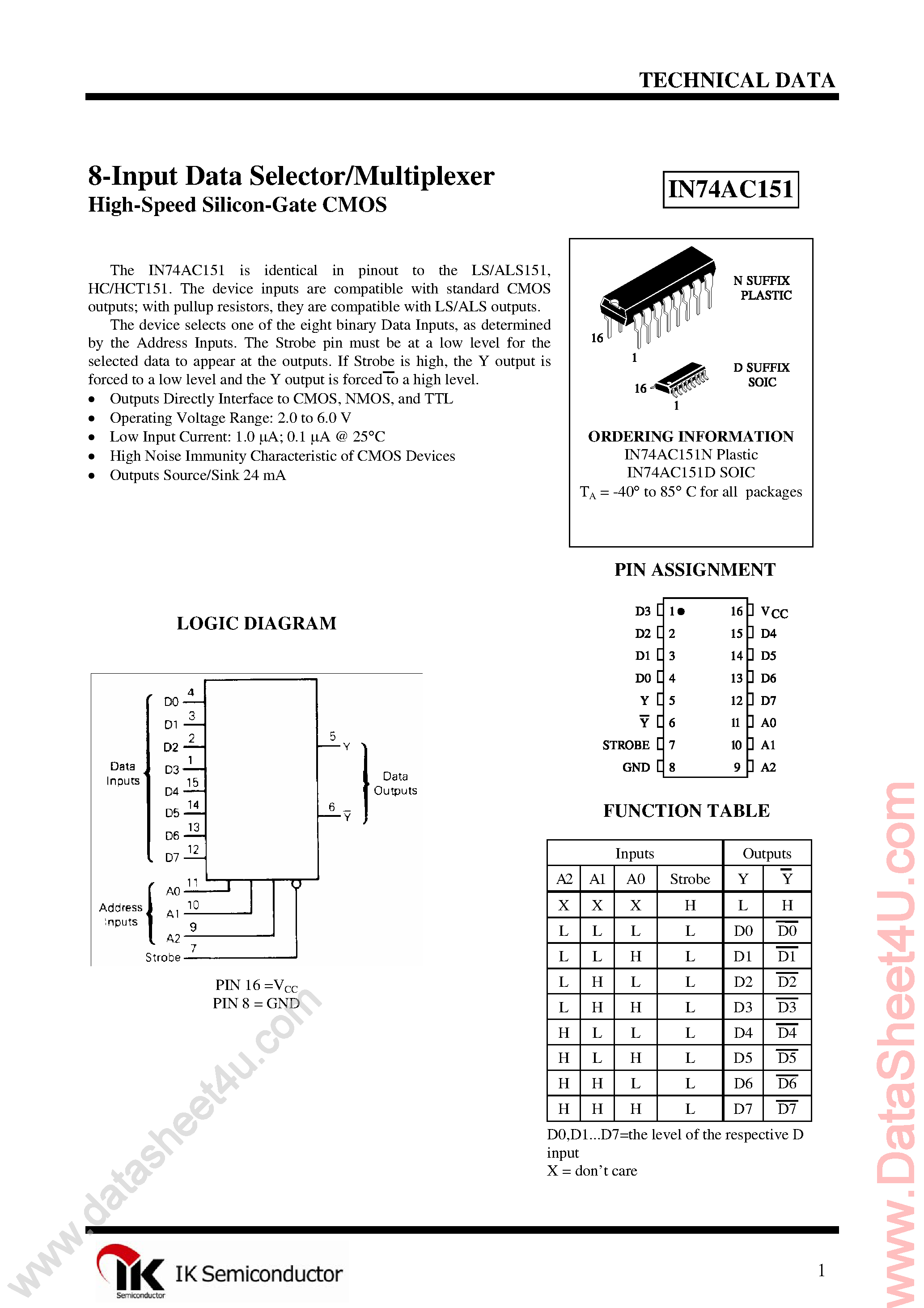 Даташит IN74AC151 - 8-1 Data Selector/Multiplexer страница 1