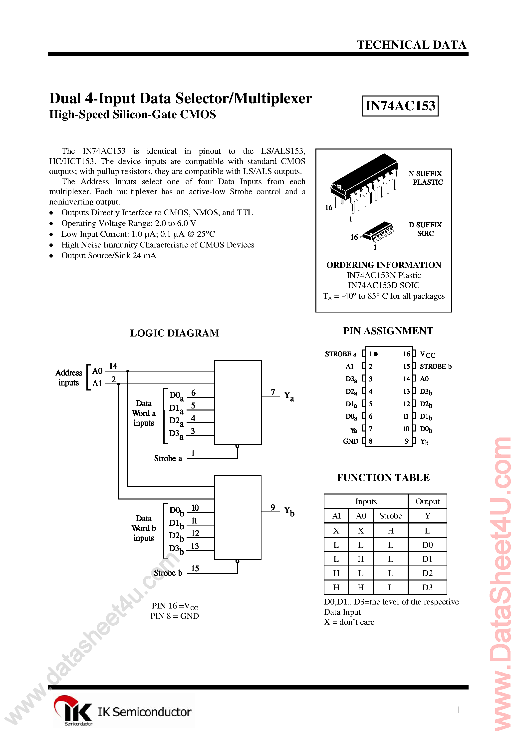 Даташит IN74AC153 - Dual 4-1 Data Selector/Multiplexer страница 1