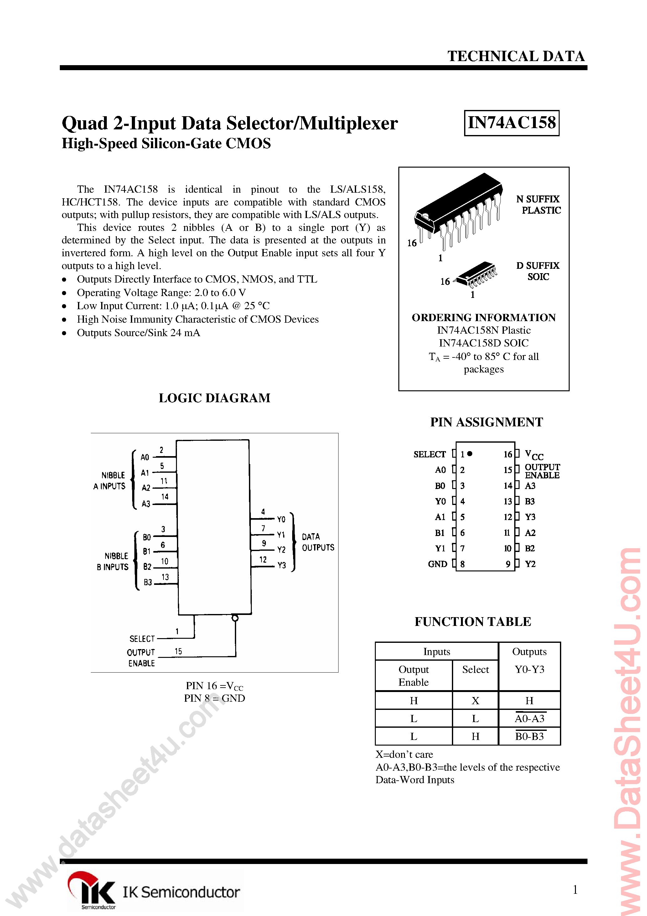 Datasheet IN74AC158 - Quad 2-1 Data Selector/Multiplexer page 1